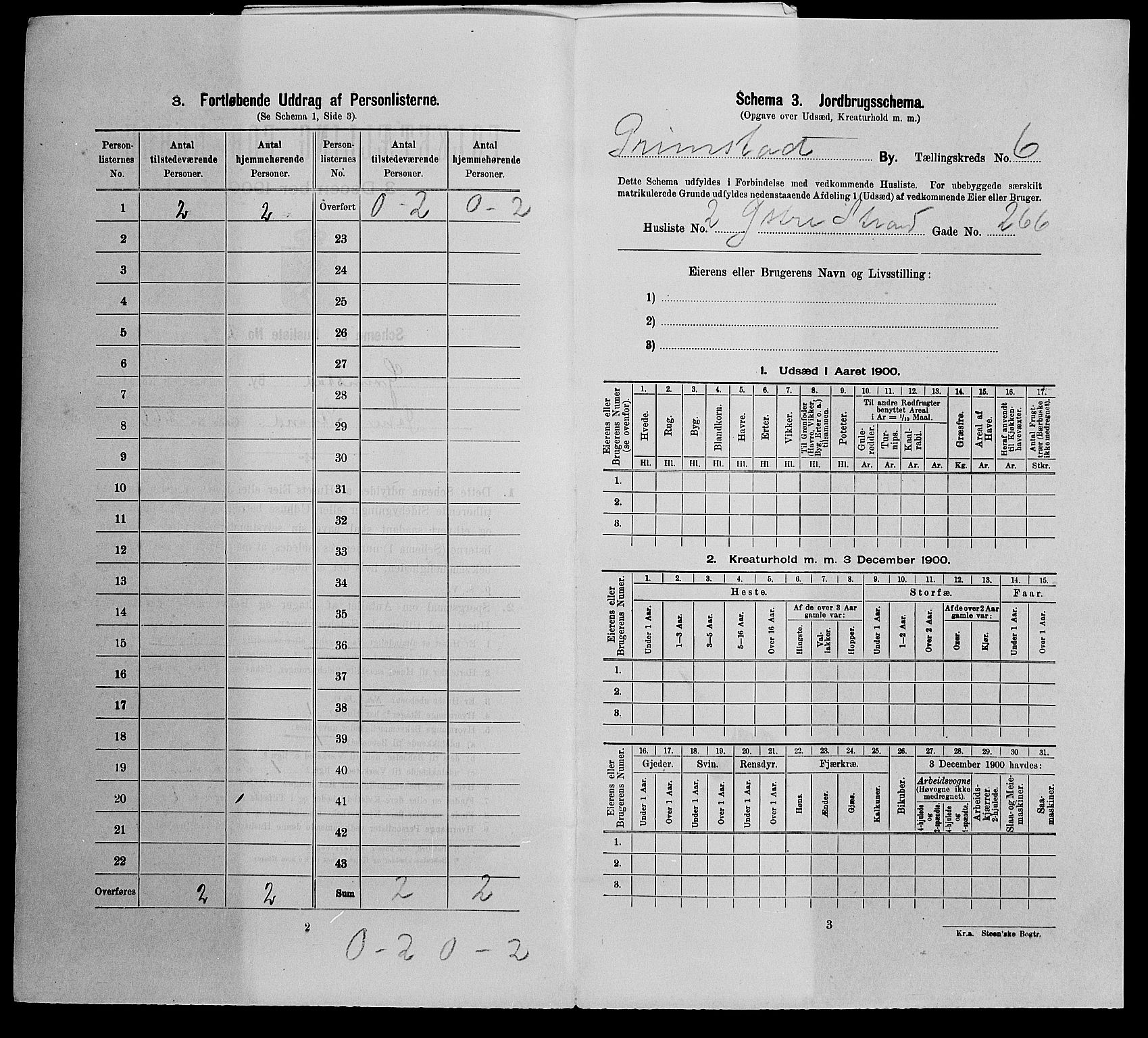 SAK, Folketelling 1900 for 0904 Grimstad kjøpstad, 1900, s. 1685