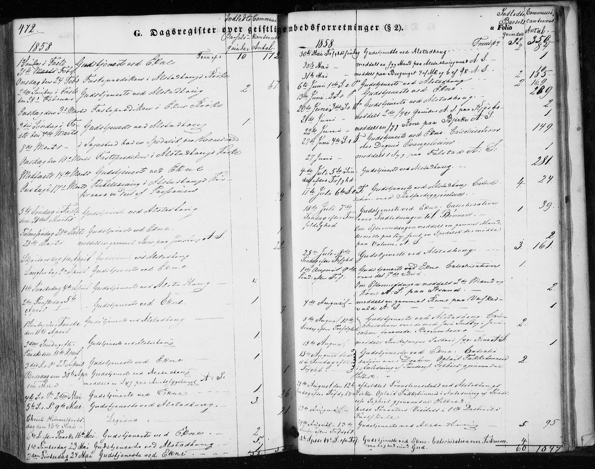 Ministerialprotokoller, klokkerbøker og fødselsregistre - Nord-Trøndelag, SAT/A-1458/717/L0154: Ministerialbok nr. 717A07 /1, 1850-1862, s. 472