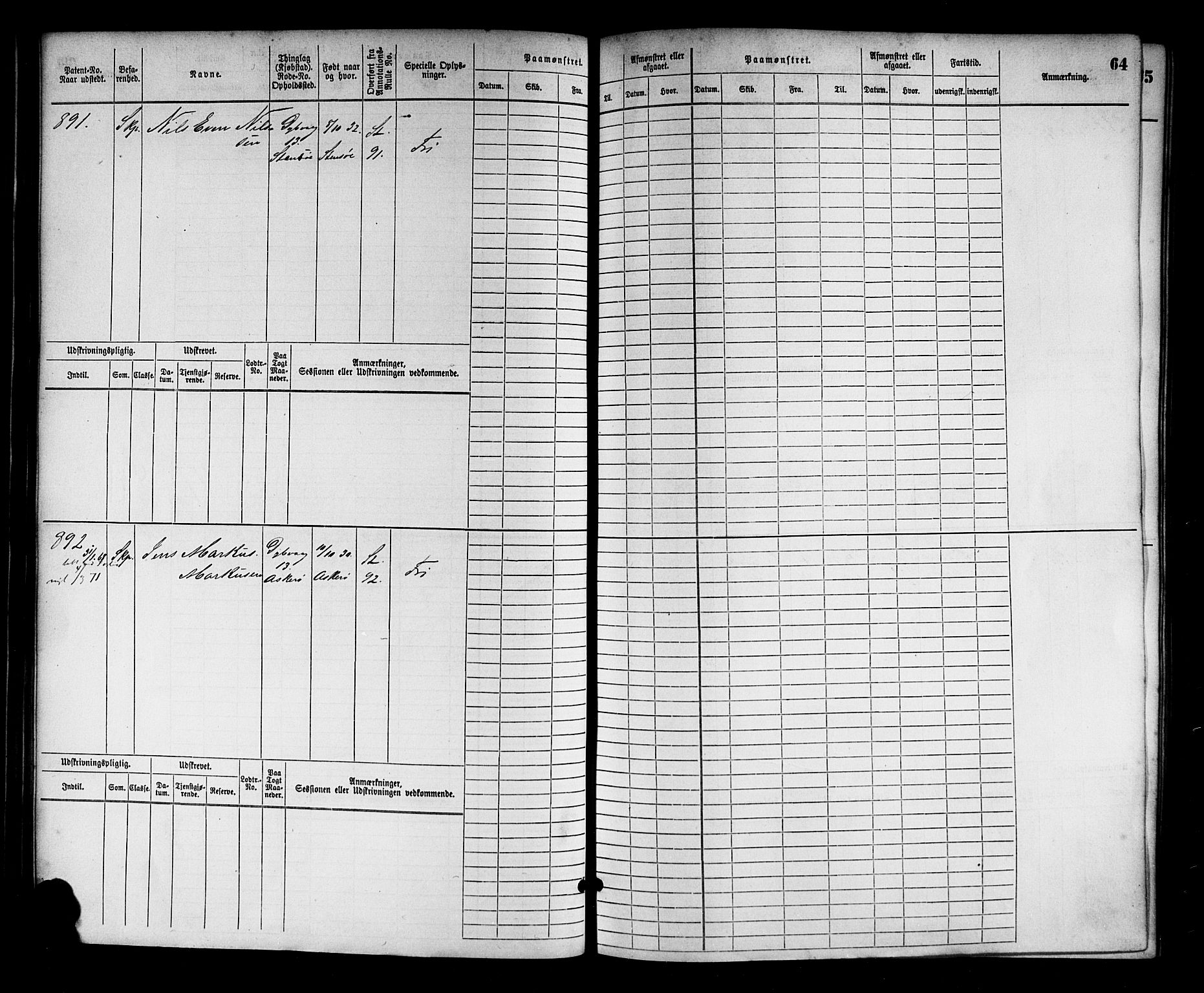 Tvedestrand mønstringskrets, AV/SAK-2031-0011/F/Fb/L0002: Hovedrulle nr 767-1528, R-3, 1868-1900, s. 64
