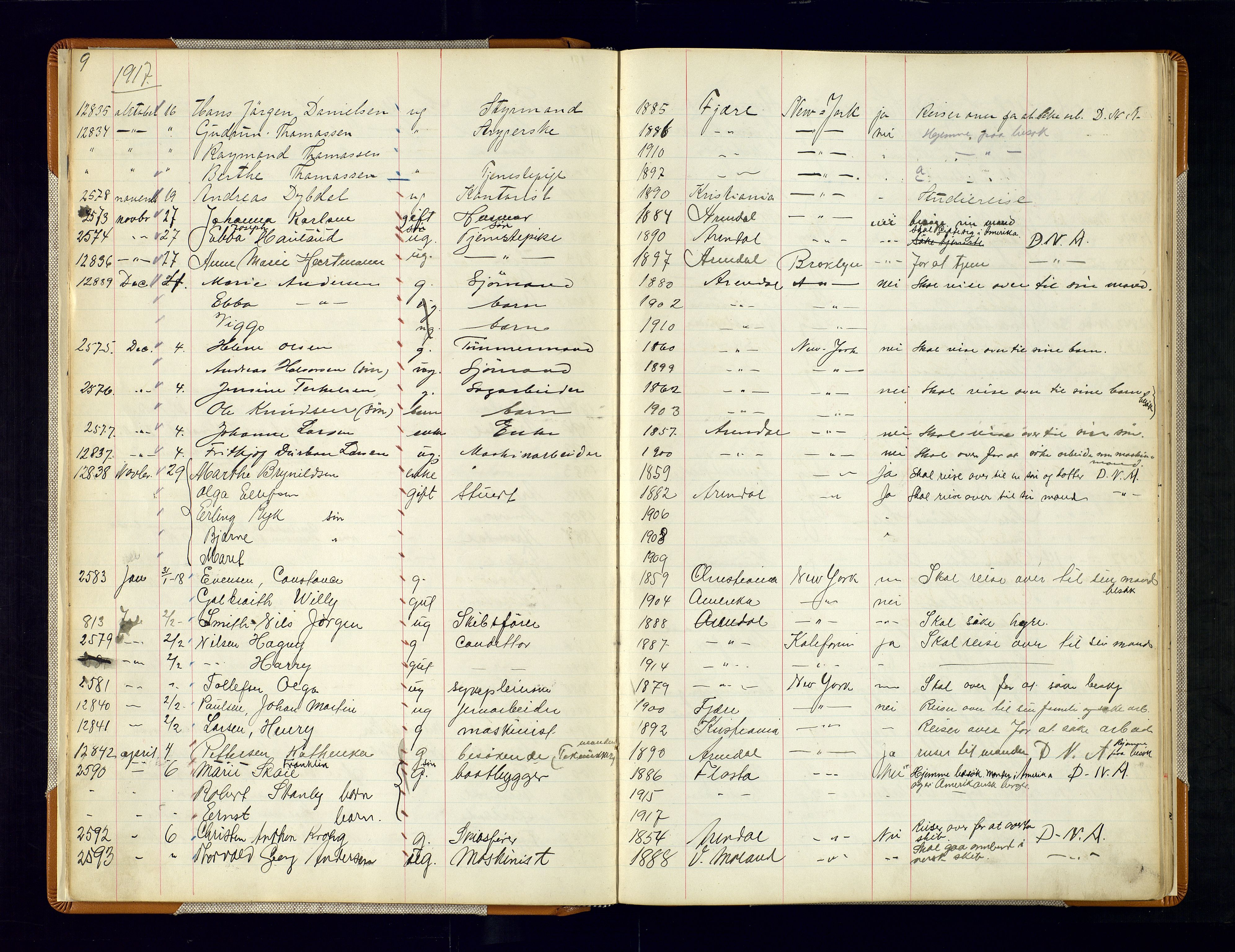 Arendal politikammer - 1, AV/SAK-1243-0001/K/Kb/L0110: Emigrantprotokoll, 1916-1930, s. 12