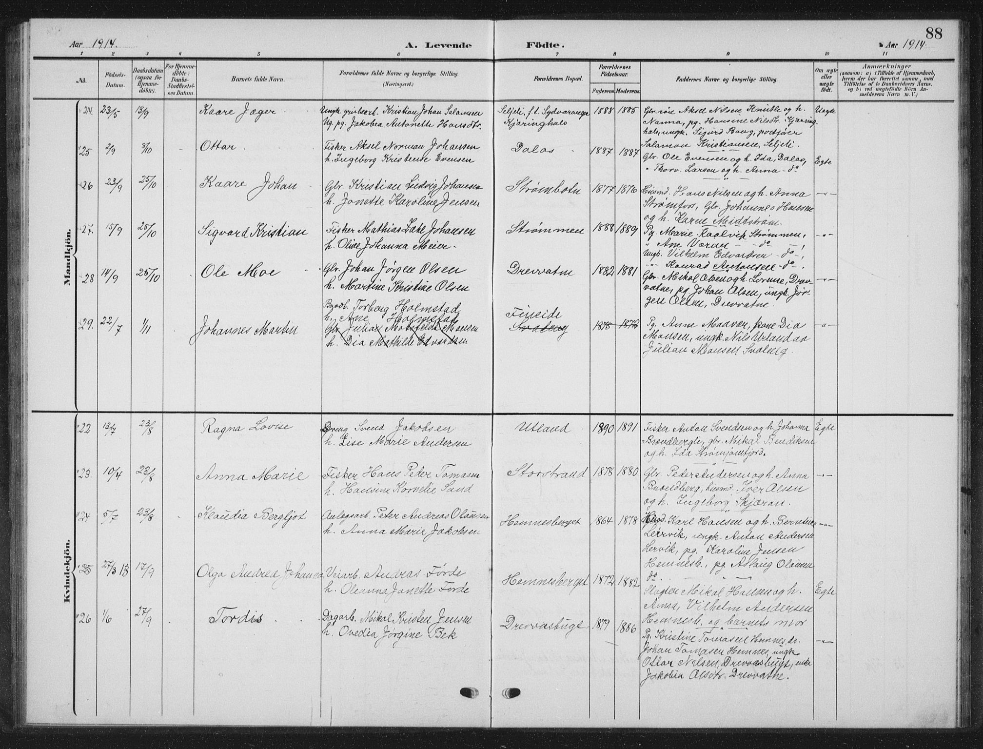 Ministerialprotokoller, klokkerbøker og fødselsregistre - Nordland, SAT/A-1459/825/L0370: Klokkerbok nr. 825C07, 1903-1923, s. 88