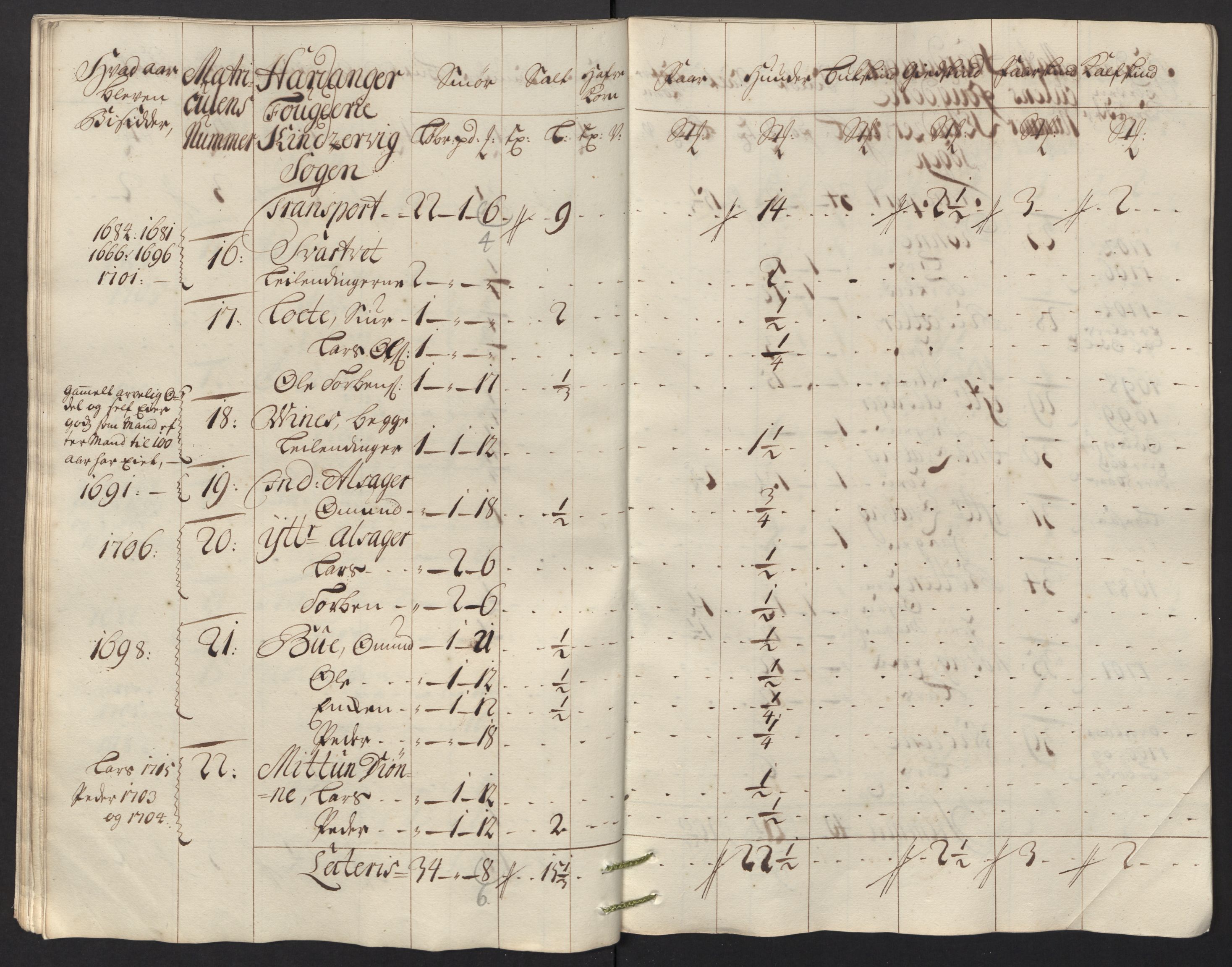 Rentekammeret inntil 1814, Reviderte regnskaper, Fogderegnskap, RA/EA-4092/R48/L2992: Fogderegnskap Sunnhordland og Hardanger, 1716, s. 327