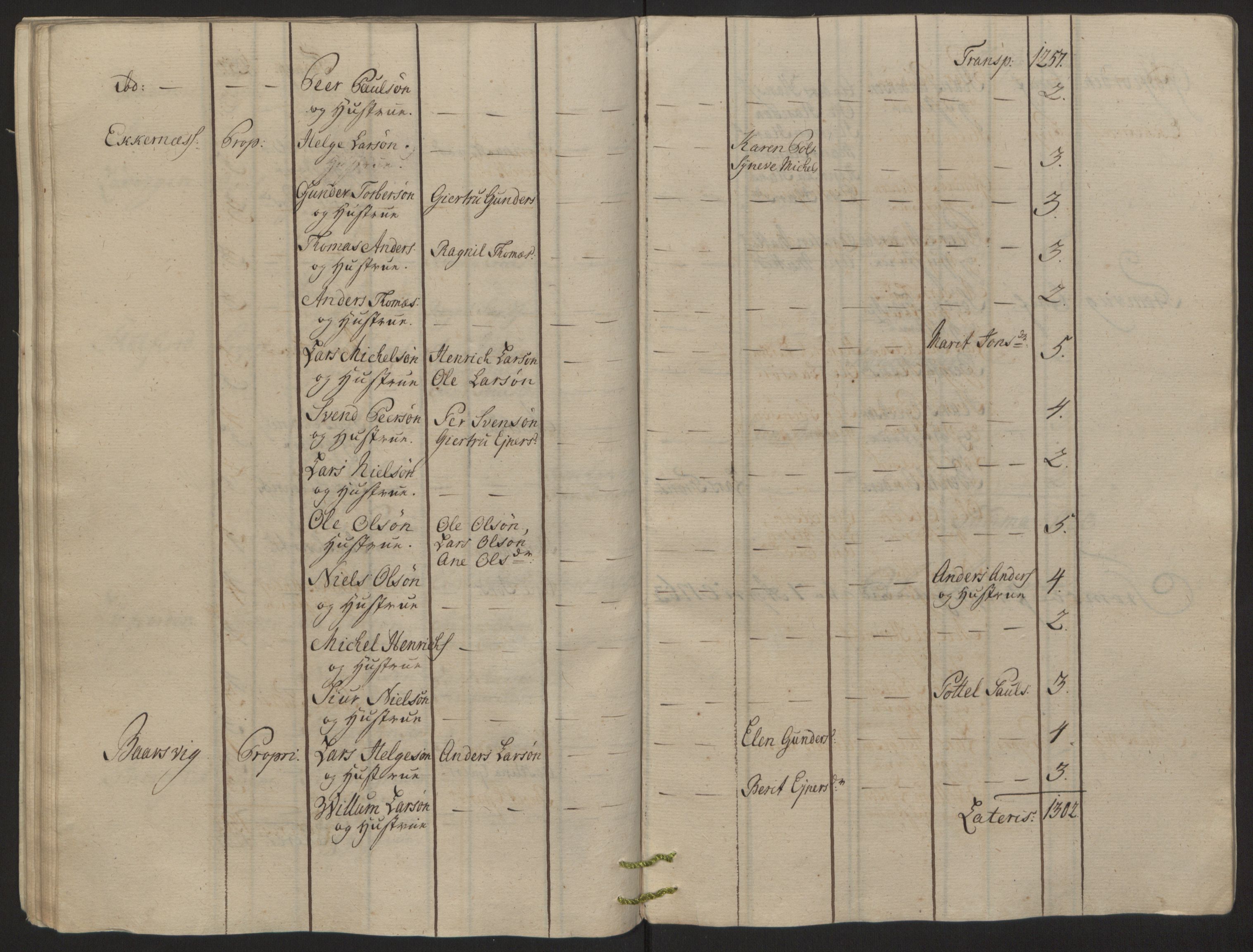 Rentekammeret inntil 1814, Reviderte regnskaper, Fogderegnskap, RA/EA-4092/R68/L4845: Ekstraskatten Senja og Troms, 1762-1765, s. 169