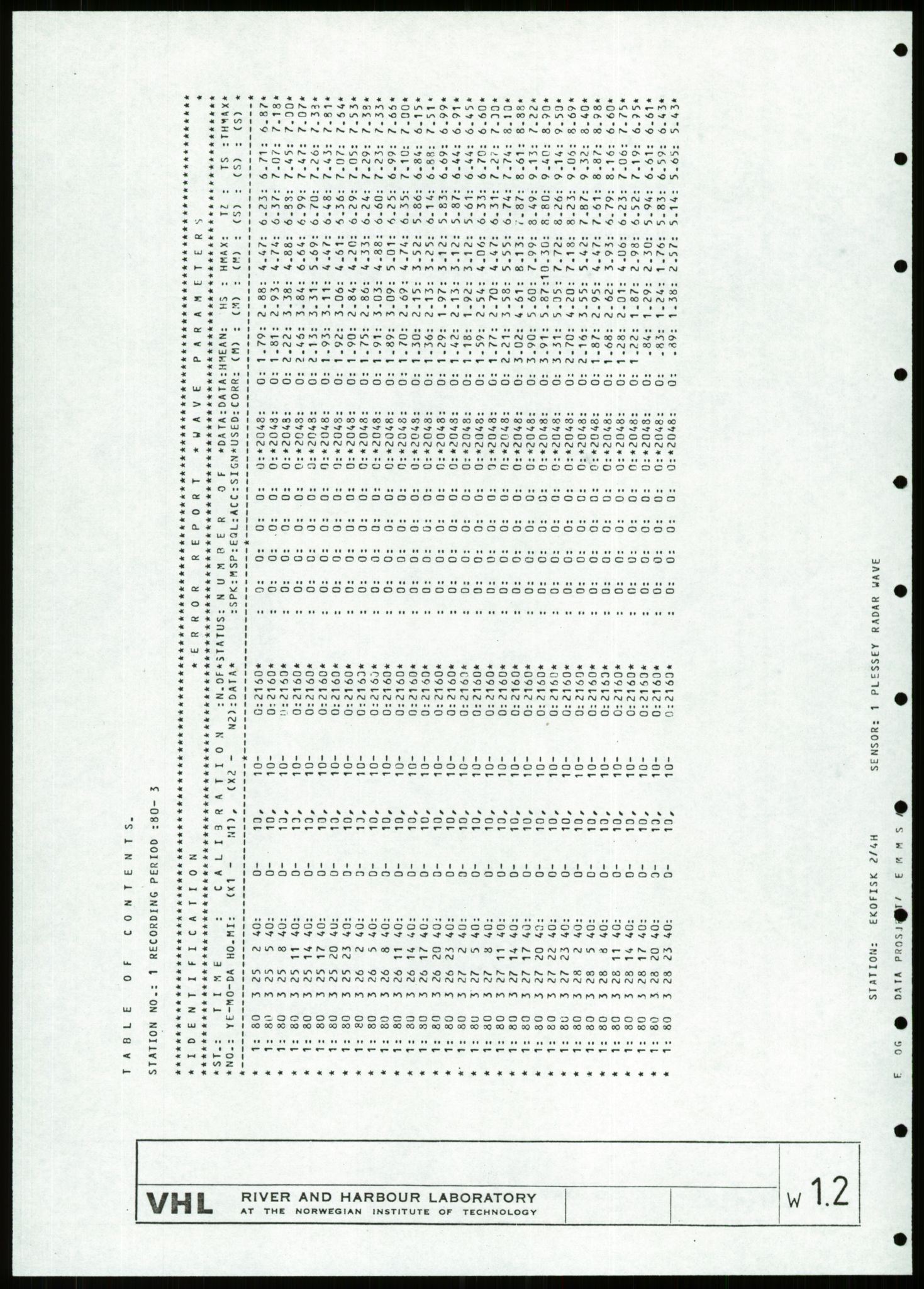 Justisdepartementet, Granskningskommisjonen ved Alexander Kielland-ulykken 27.3.1980, AV/RA-S-1165/D/L0019: S Værforhold (Doku.liste + S1-S5 av 5)/ T (T1-T2)/ U Stabilitet (Doku.liste + U1-U5 av 5), 1980-1981, s. 41