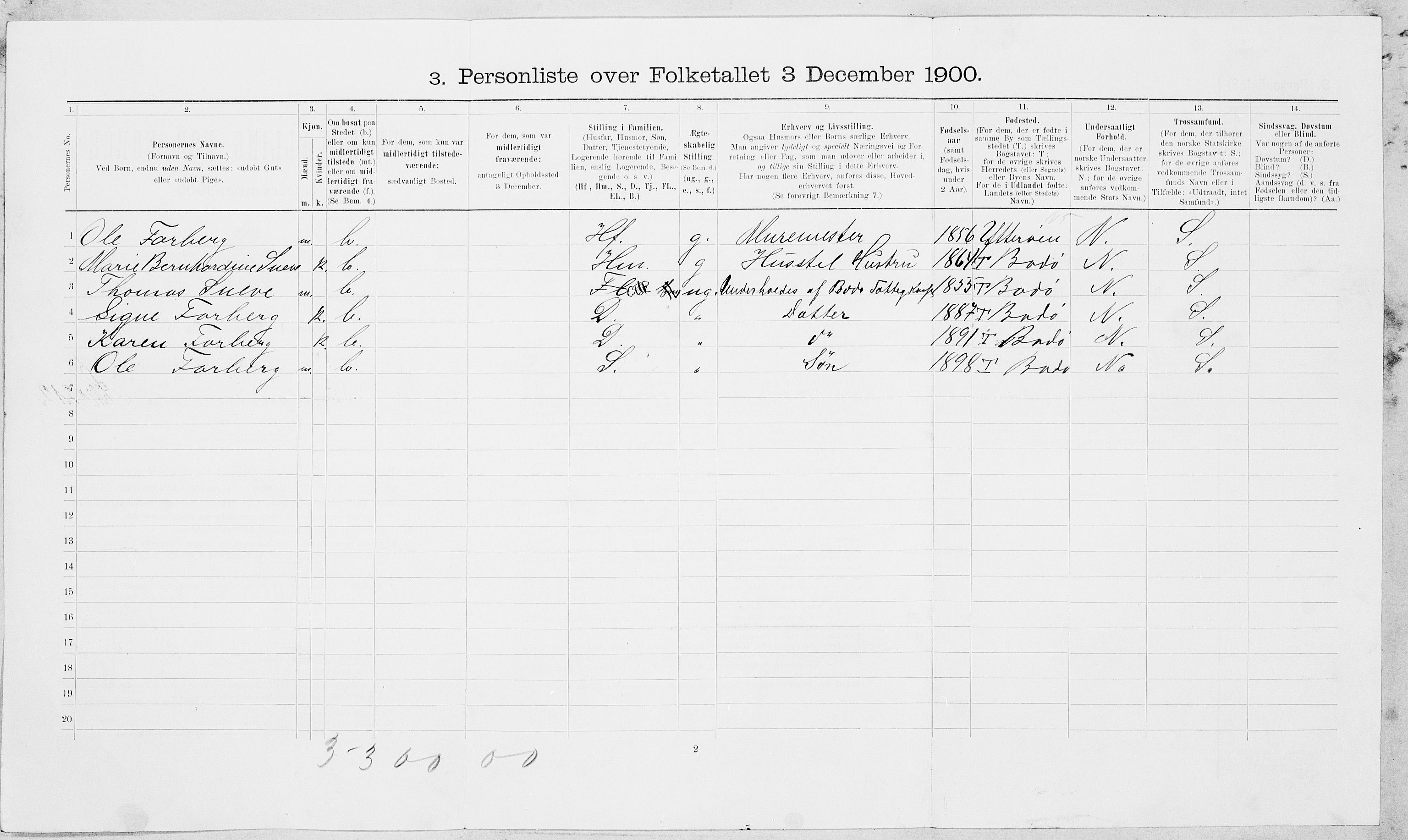 SAT, Folketelling 1900 for 1804 Bodø kjøpstad, 1900, s. 1754