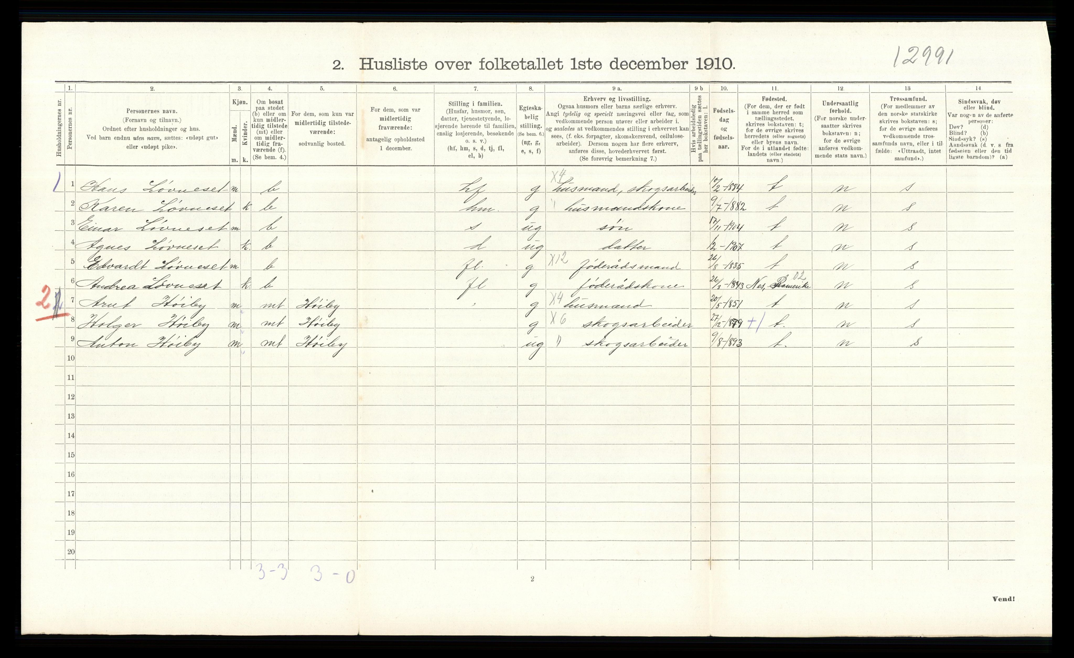 RA, Folketelling 1910 for 0420 Eidskog herred, 1910, s. 485