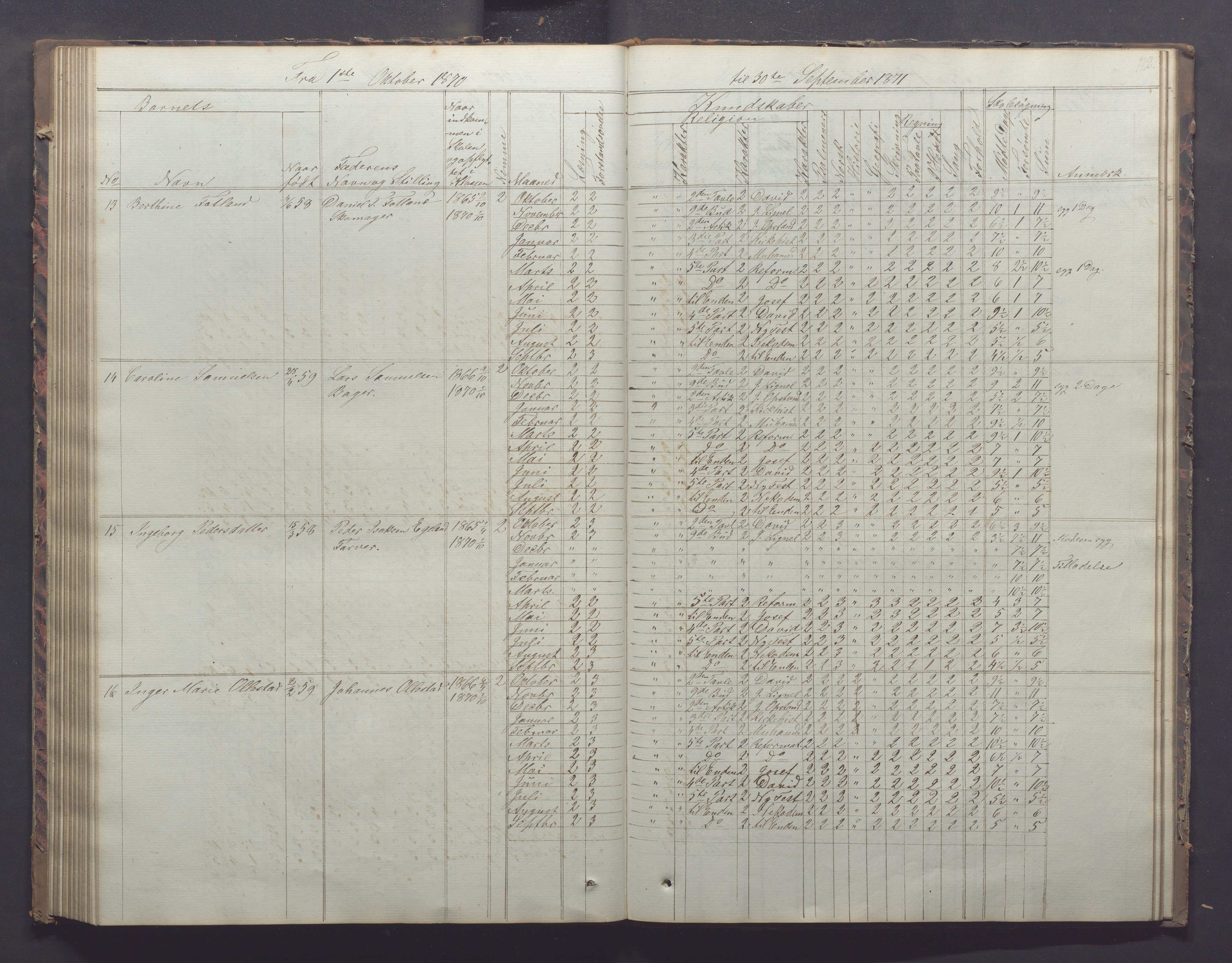 Egersund kommune (Ladested) - Egersund almueskole/folkeskole, IKAR/K-100521/H/L0011: Skoleprotokoll - Almueskolen, 3. klasse, 1863-1872, s. 112