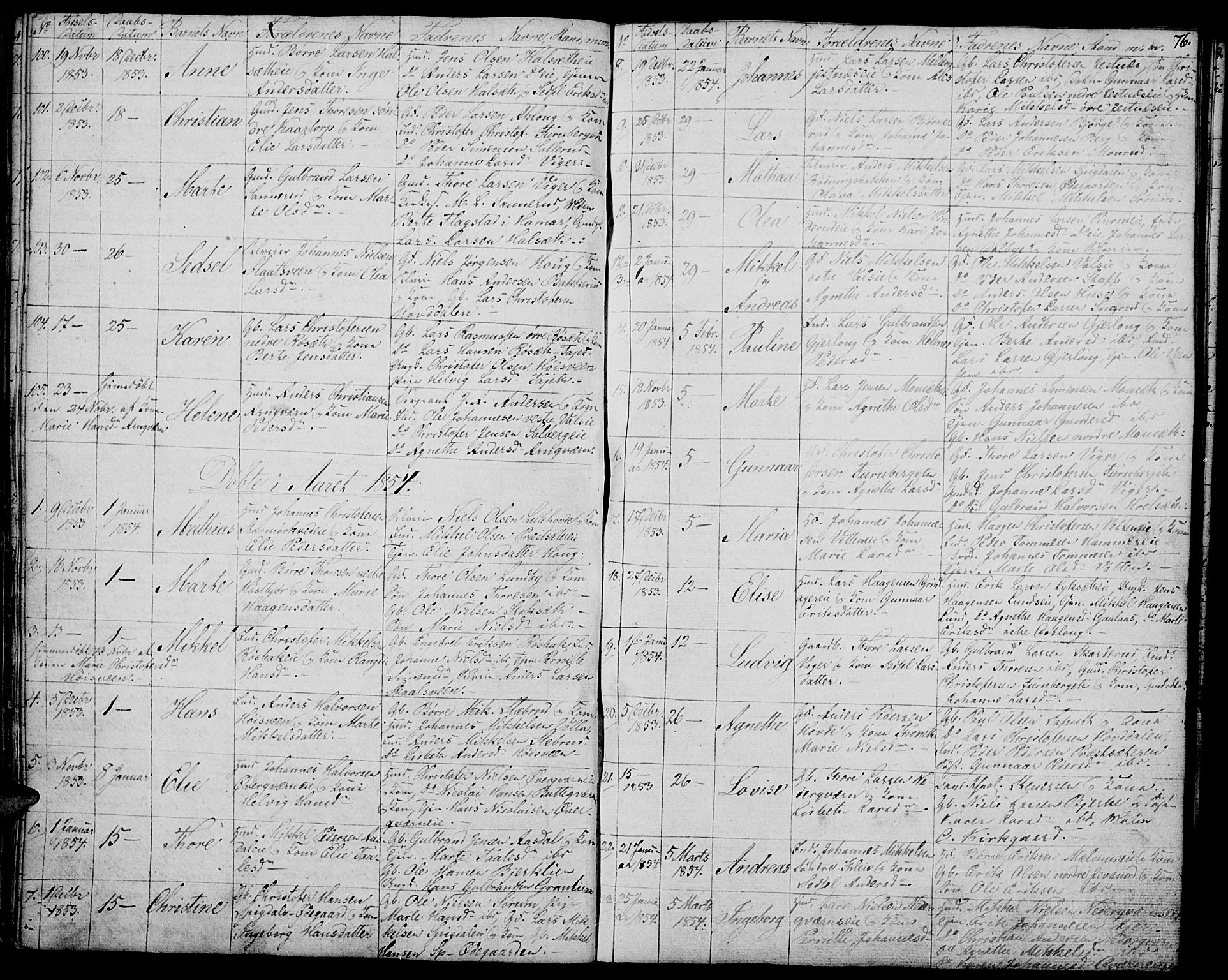 Vang prestekontor, Hedmark, AV/SAH-PREST-008/H/Ha/Hab/L0009: Klokkerbok nr. 9, 1836-1870, s. 76