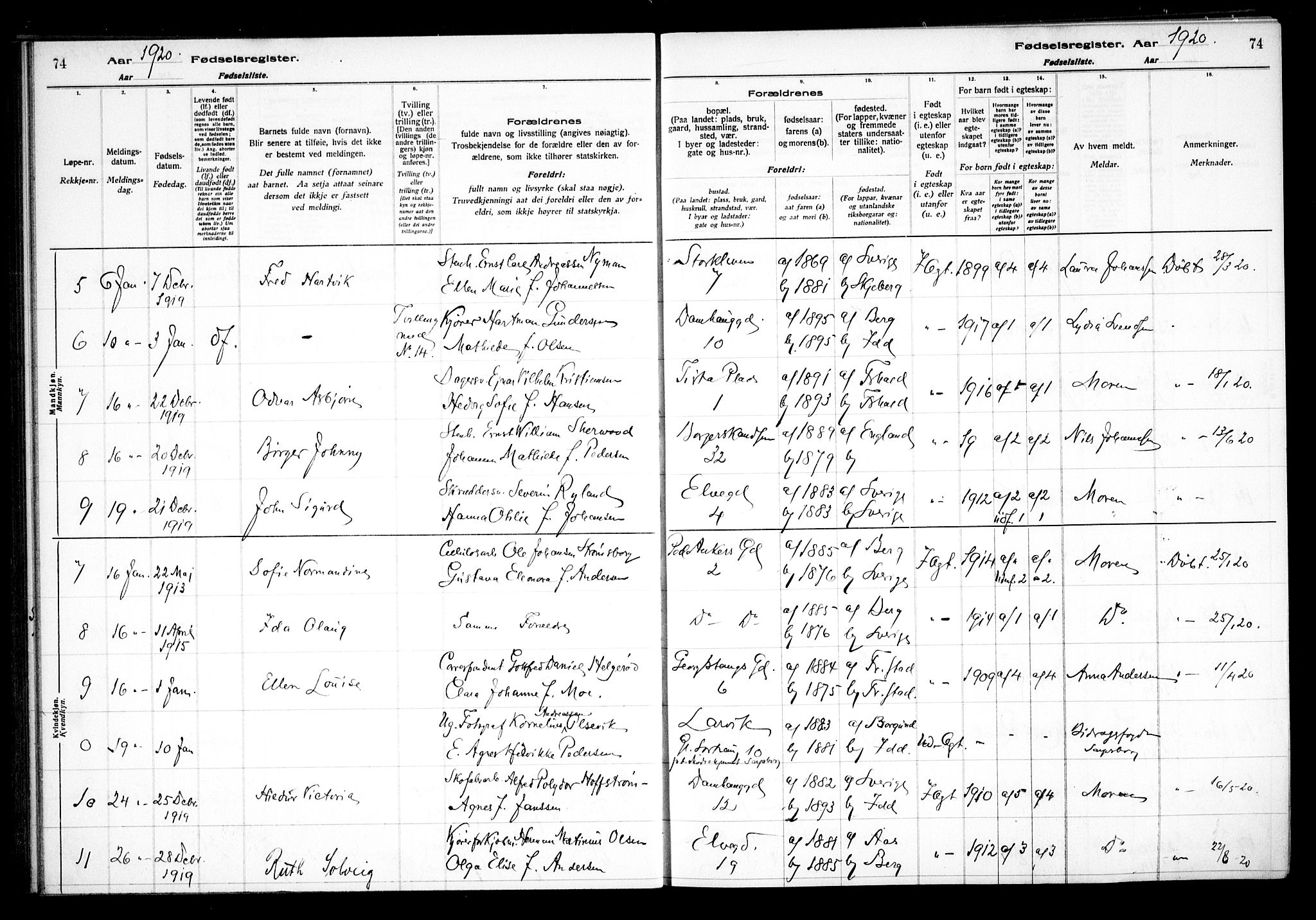 Halden prestekontor Kirkebøker, AV/SAO-A-10909/J/Ja/L0001: Fødselsregister nr. I 1, 1916-1925, s. 74