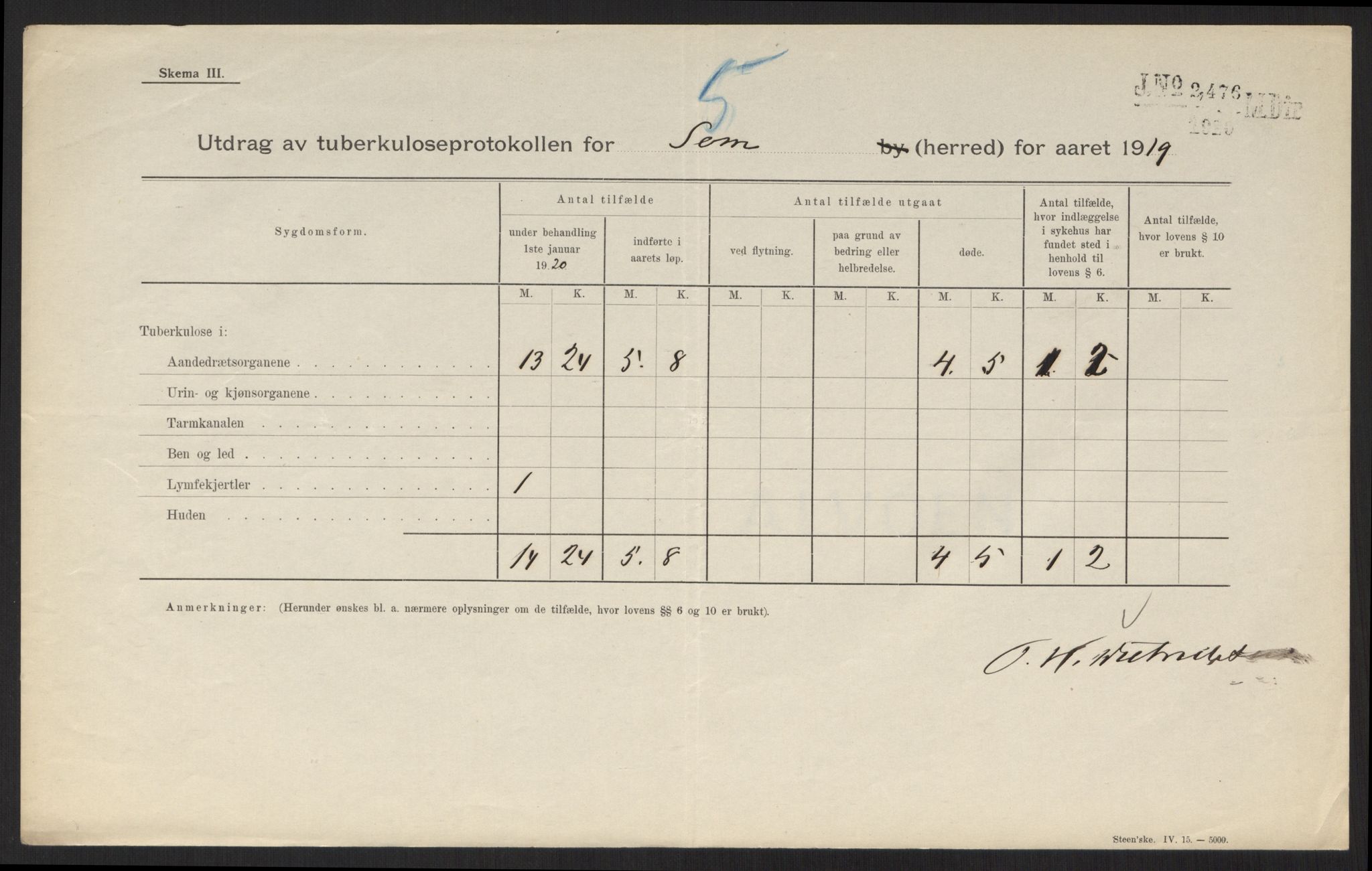 Medisinaldirektøren, Kontoret for lege- og sunnhetsvesen (MD I), AV/RA-S-4165/F/L0381: Jarlsberg og Larvik Amt (Vestfold fylke), 1919-1921, s. 16