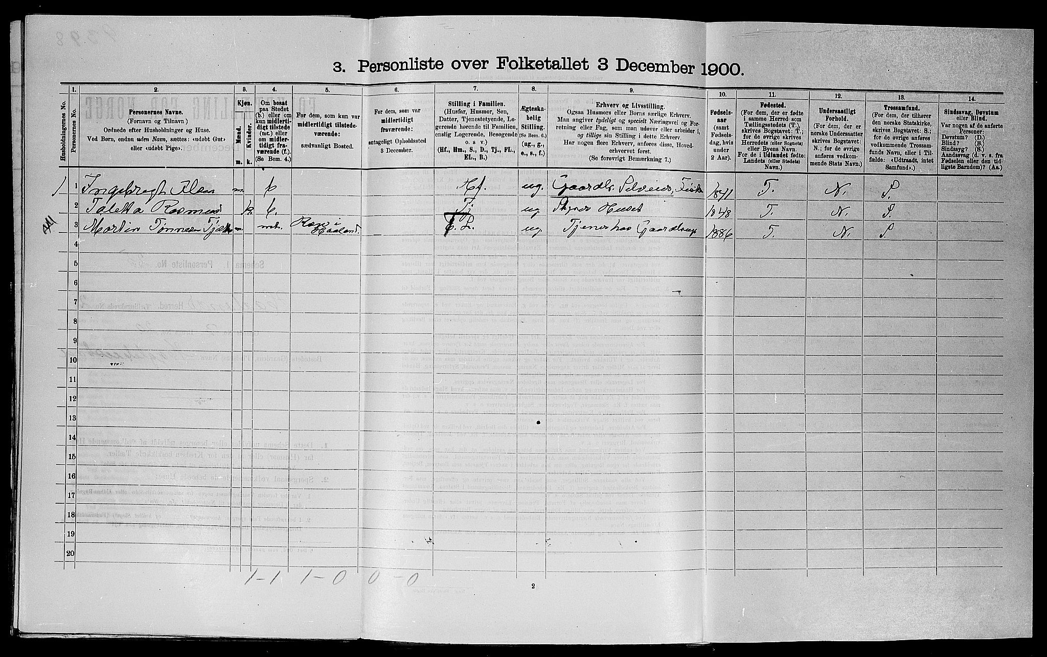 SAST, Folketelling 1900 for 1124 Haaland herred, 1900, s. 420