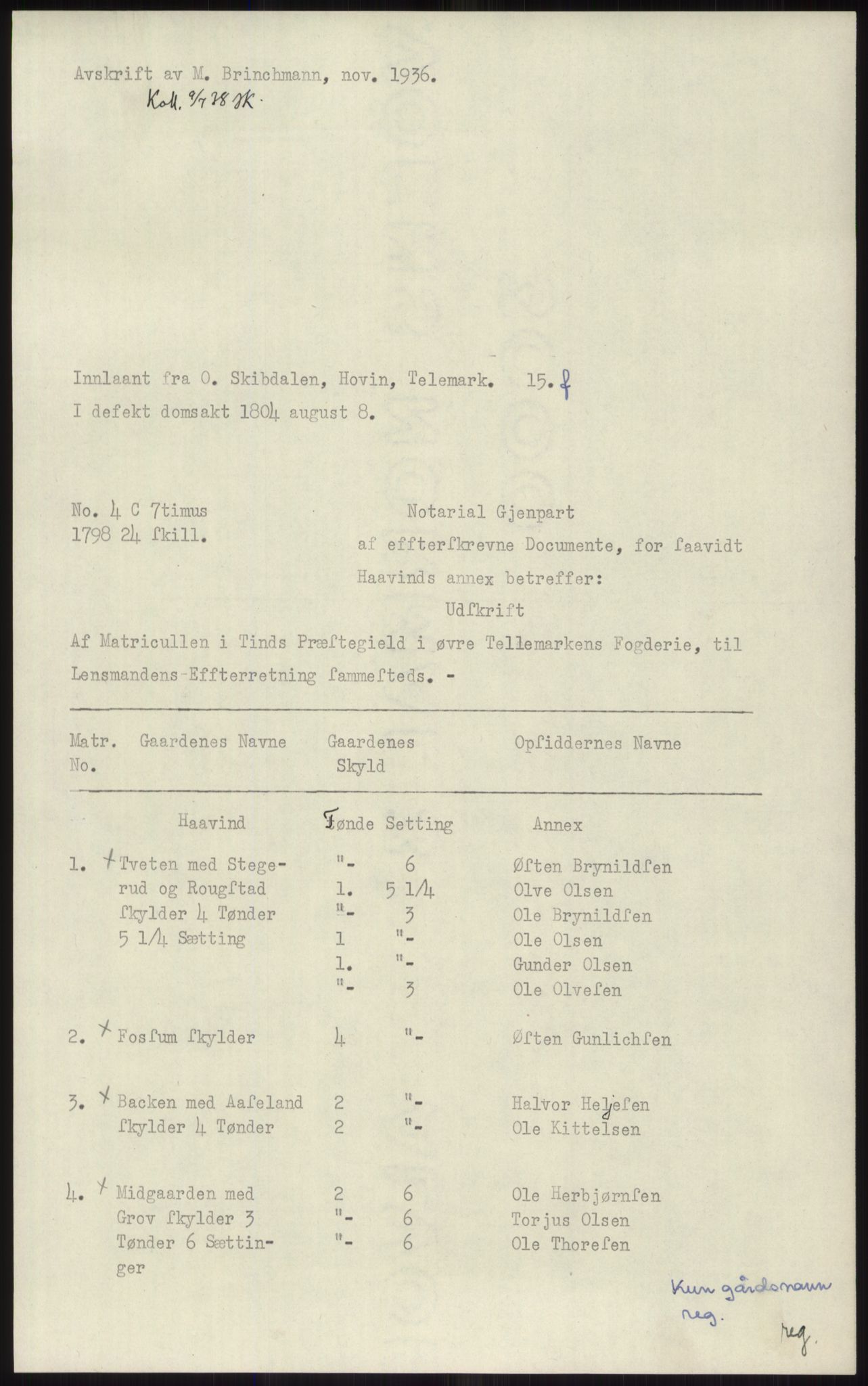 Samlinger til kildeutgivelse, Diplomavskriftsamlingen, AV/RA-EA-4053/H/Ha, s. 3013