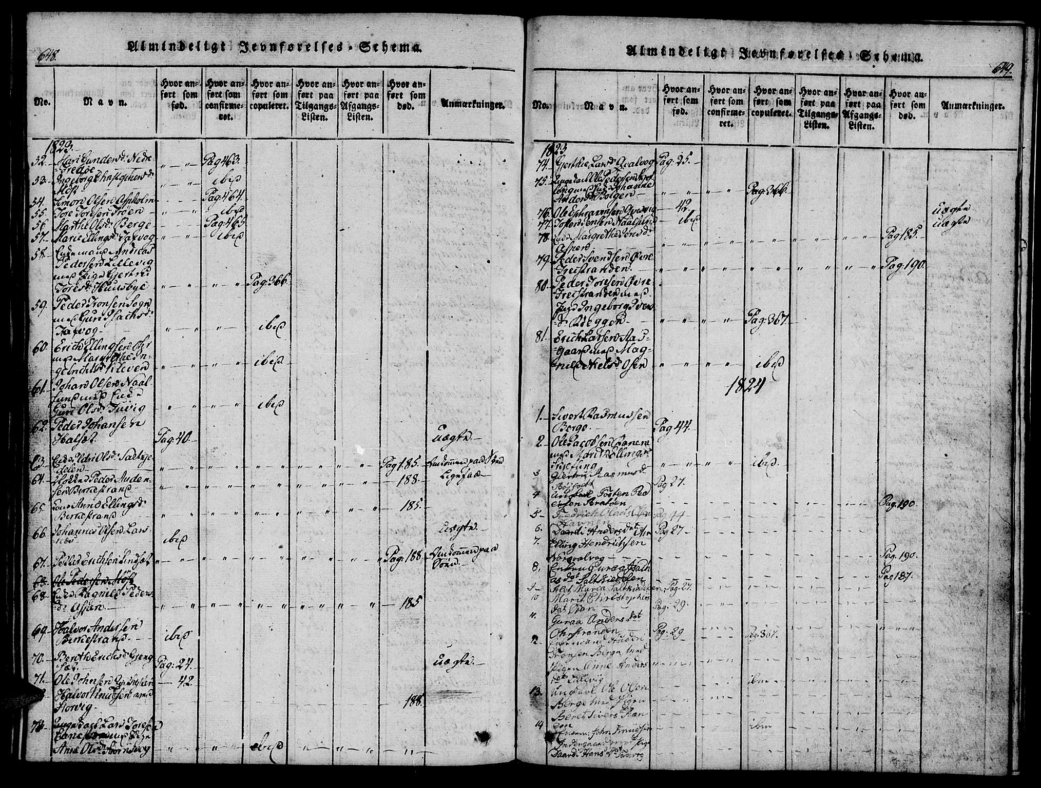 Ministerialprotokoller, klokkerbøker og fødselsregistre - Møre og Romsdal, SAT/A-1454/573/L0873: Klokkerbok nr. 573C01, 1819-1834, s. 648-649