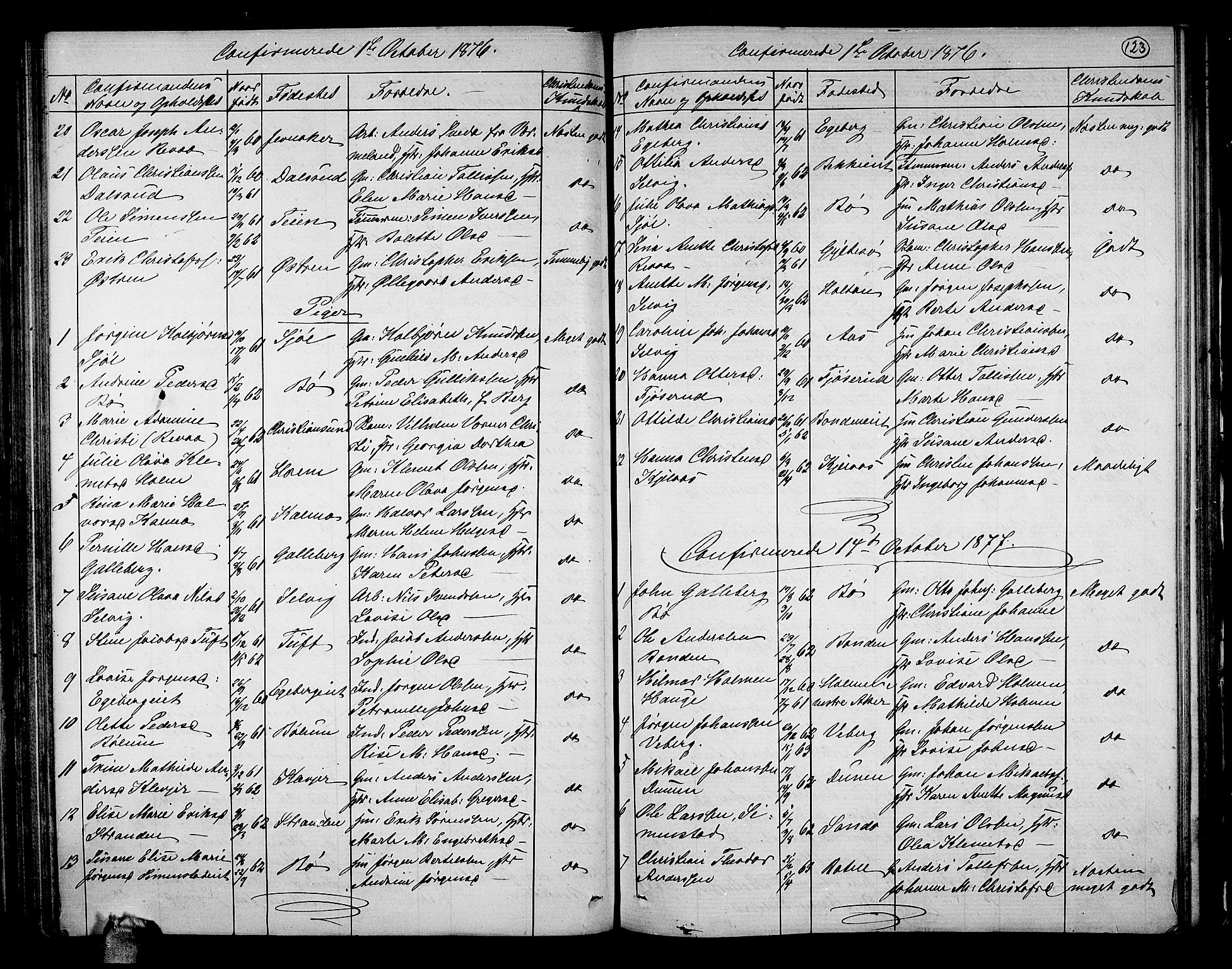 Sande Kirkebøker, AV/SAKO-A-53/G/Ga/L0003: Klokkerbok nr. 3, 1864-1882, s. 123