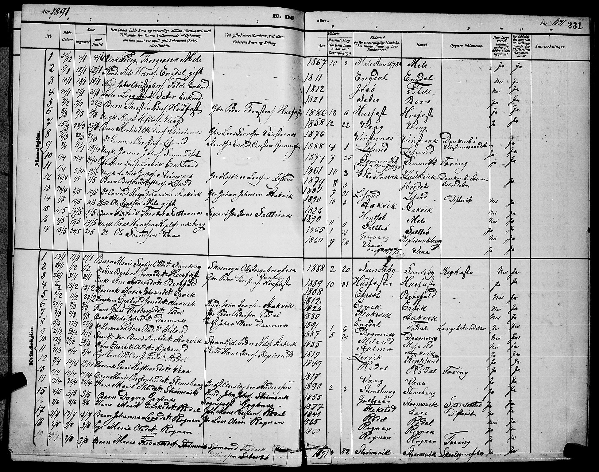 Ministerialprotokoller, klokkerbøker og fødselsregistre - Møre og Romsdal, AV/SAT-A-1454/578/L0909: Klokkerbok nr. 578C02, 1882-1900, s. 231