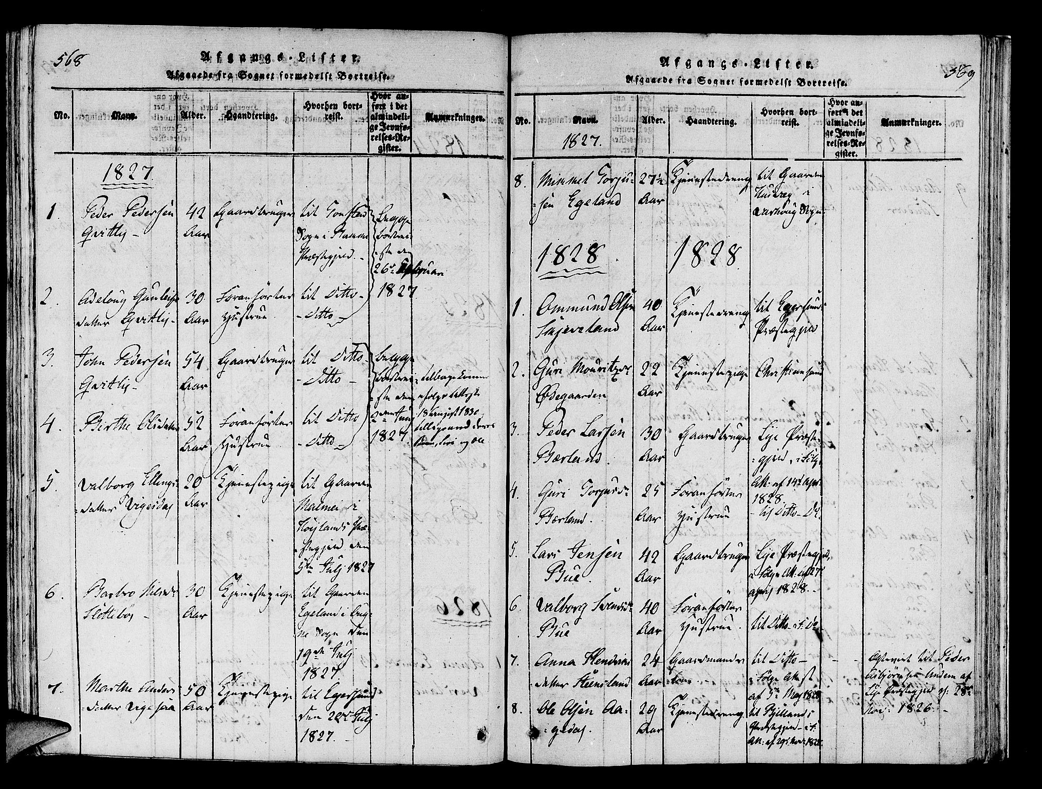 Helleland sokneprestkontor, SAST/A-101810: Ministerialbok nr. A 5, 1815-1834, s. 568-569