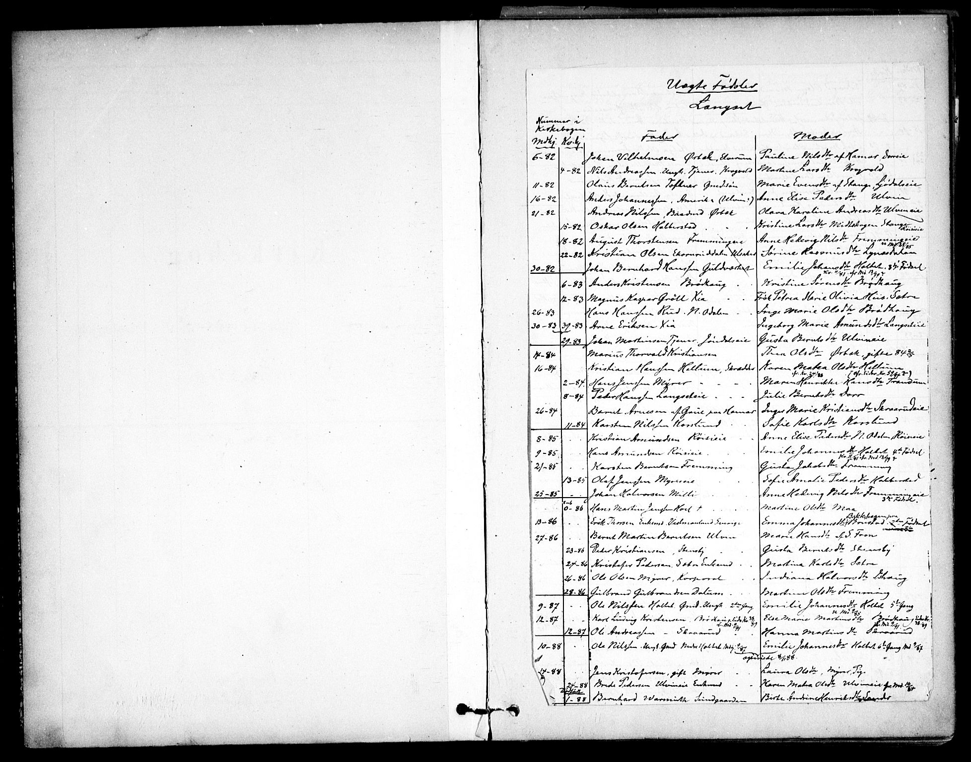 Eidsvoll prestekontor Kirkebøker, SAO/A-10888/F/Fb/L0001: Ministerialbok nr. II 1, 1882-1897