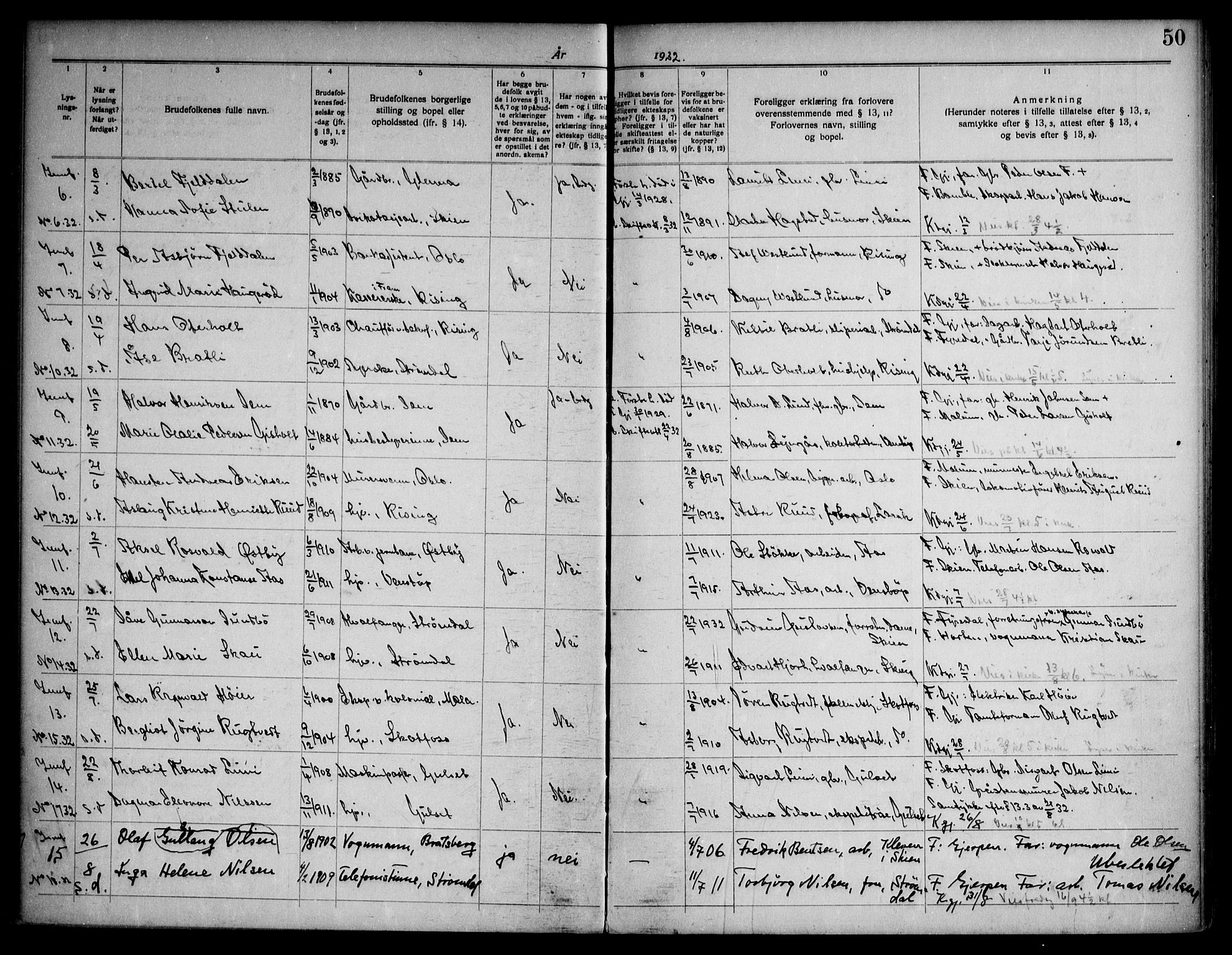 Gjerpen kirkebøker, SAKO/A-265/H/Ha/L0003: Lysningsprotokoll nr. I 3, 1919-1946, s. 50