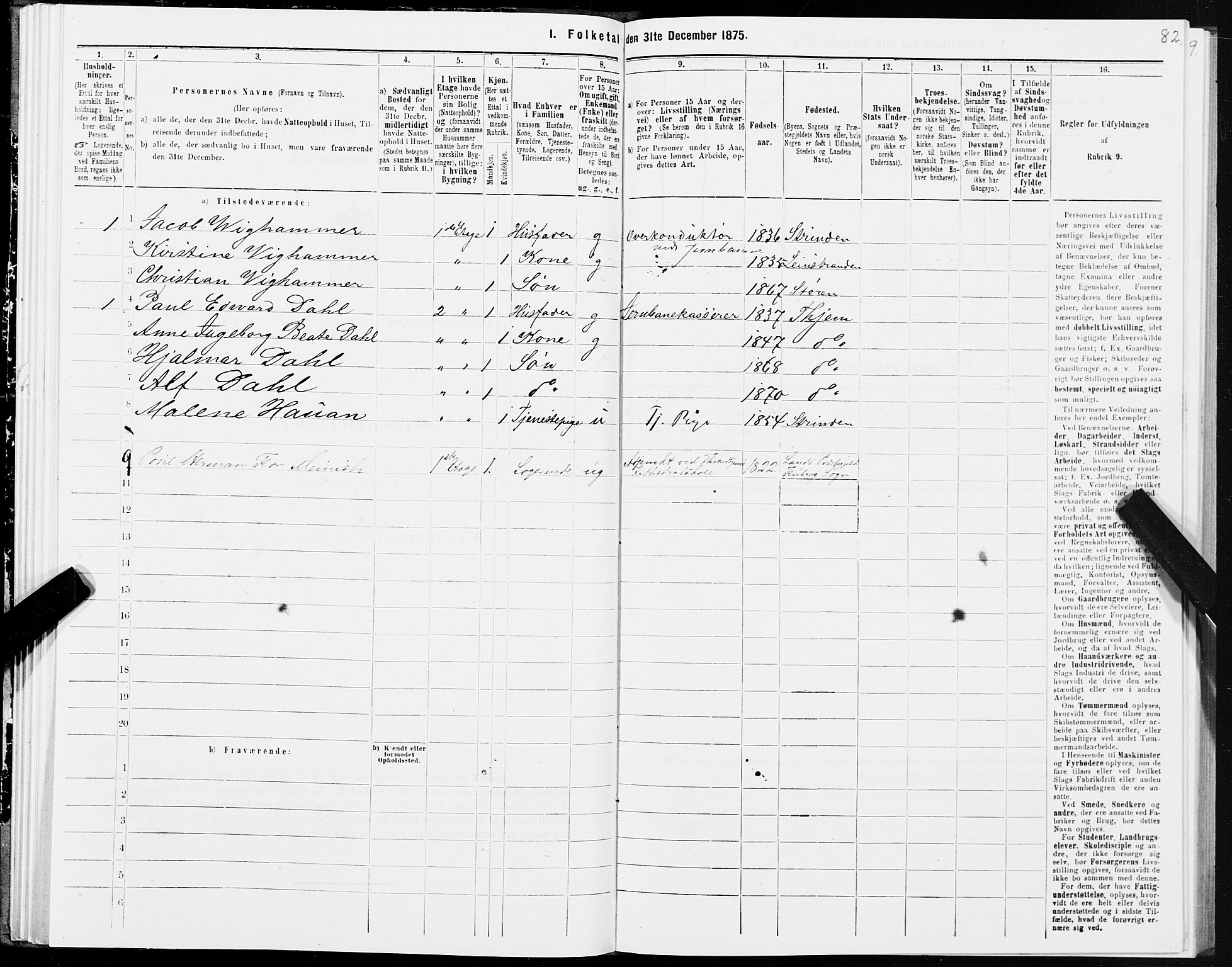 SAT, Folketelling 1875 for 1601 Trondheim kjøpstad, 1875, s. 5082