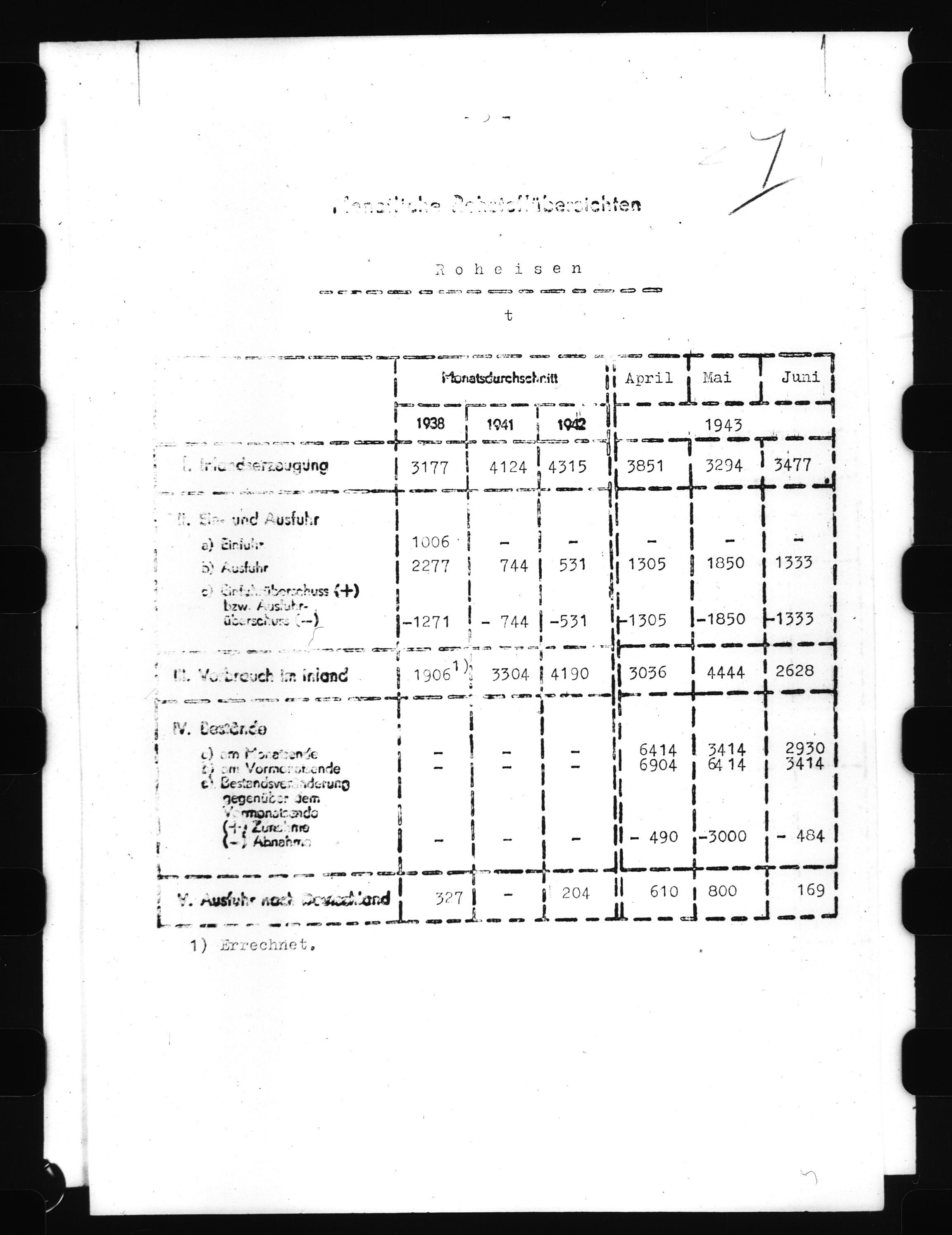 Documents Section, AV/RA-RAFA-2200/V/L0055: Film med LMDC Serial Numbers, 1939-1945, s. 451