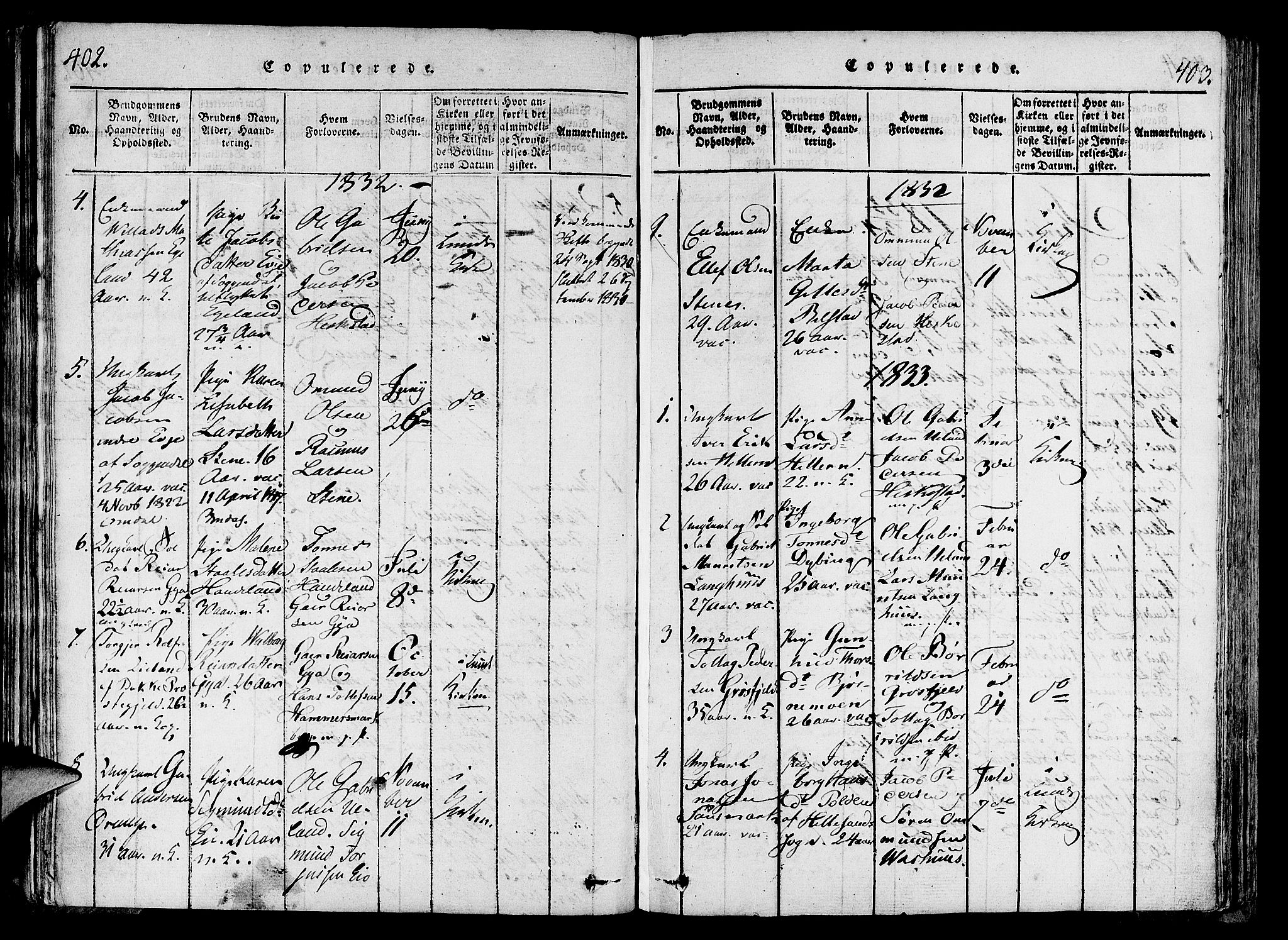 Lund sokneprestkontor, SAST/A-101809/S06/L0006: Ministerialbok nr. A 6, 1816-1839, s. 402-403