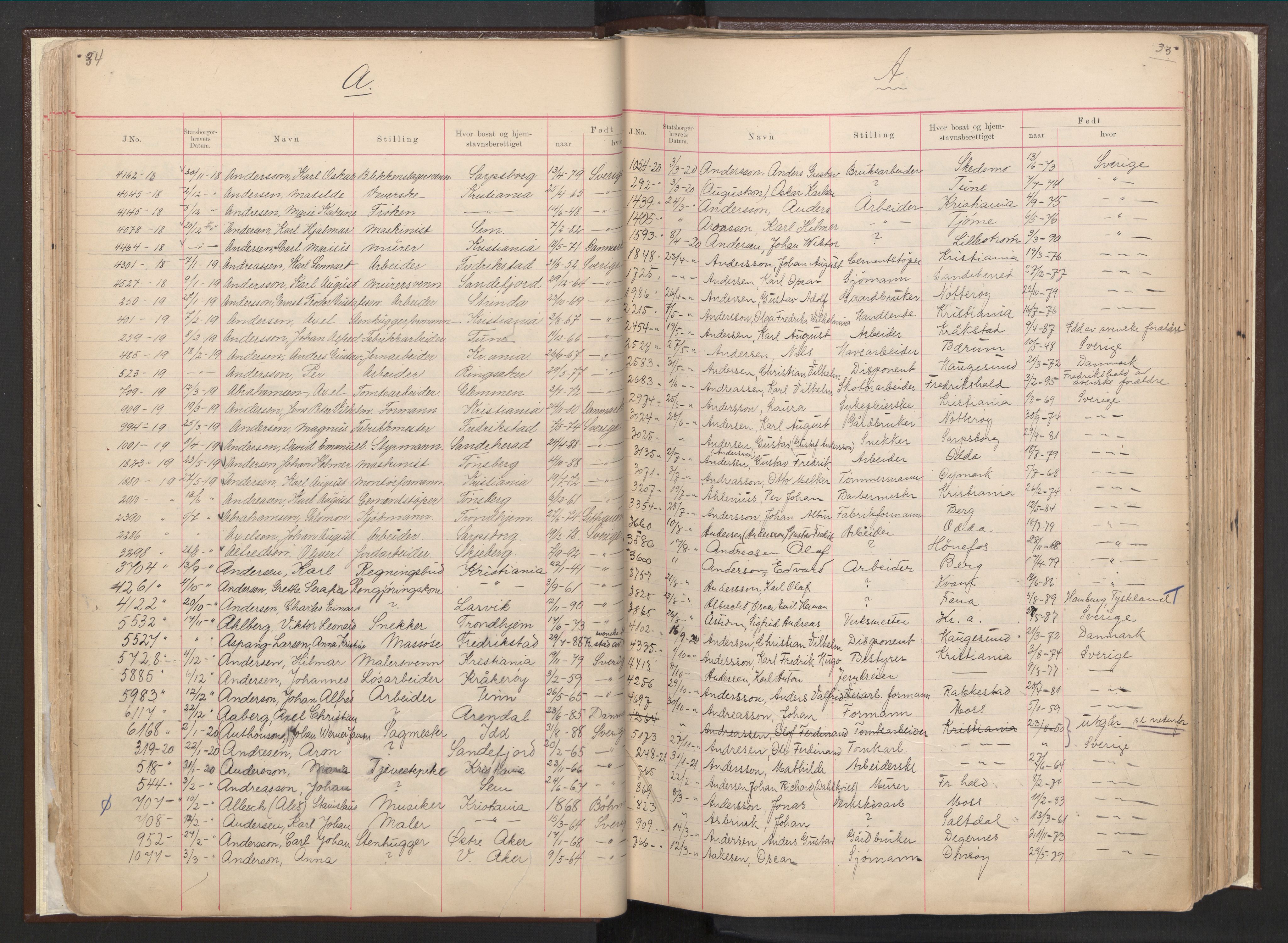 Justisdepartementet, 3. politikontor P3, AV/RA-S-1051/C/Cc/L0001: Journal over statsborgersaker, 1891-1946, s. 34-35