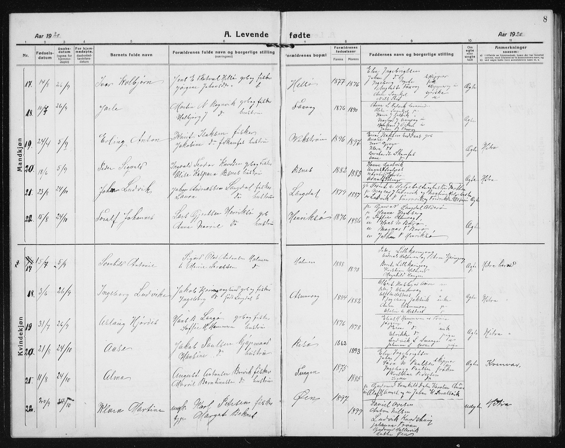 Ministerialprotokoller, klokkerbøker og fødselsregistre - Sør-Trøndelag, AV/SAT-A-1456/635/L0554: Klokkerbok nr. 635C02, 1919-1942, s. 8