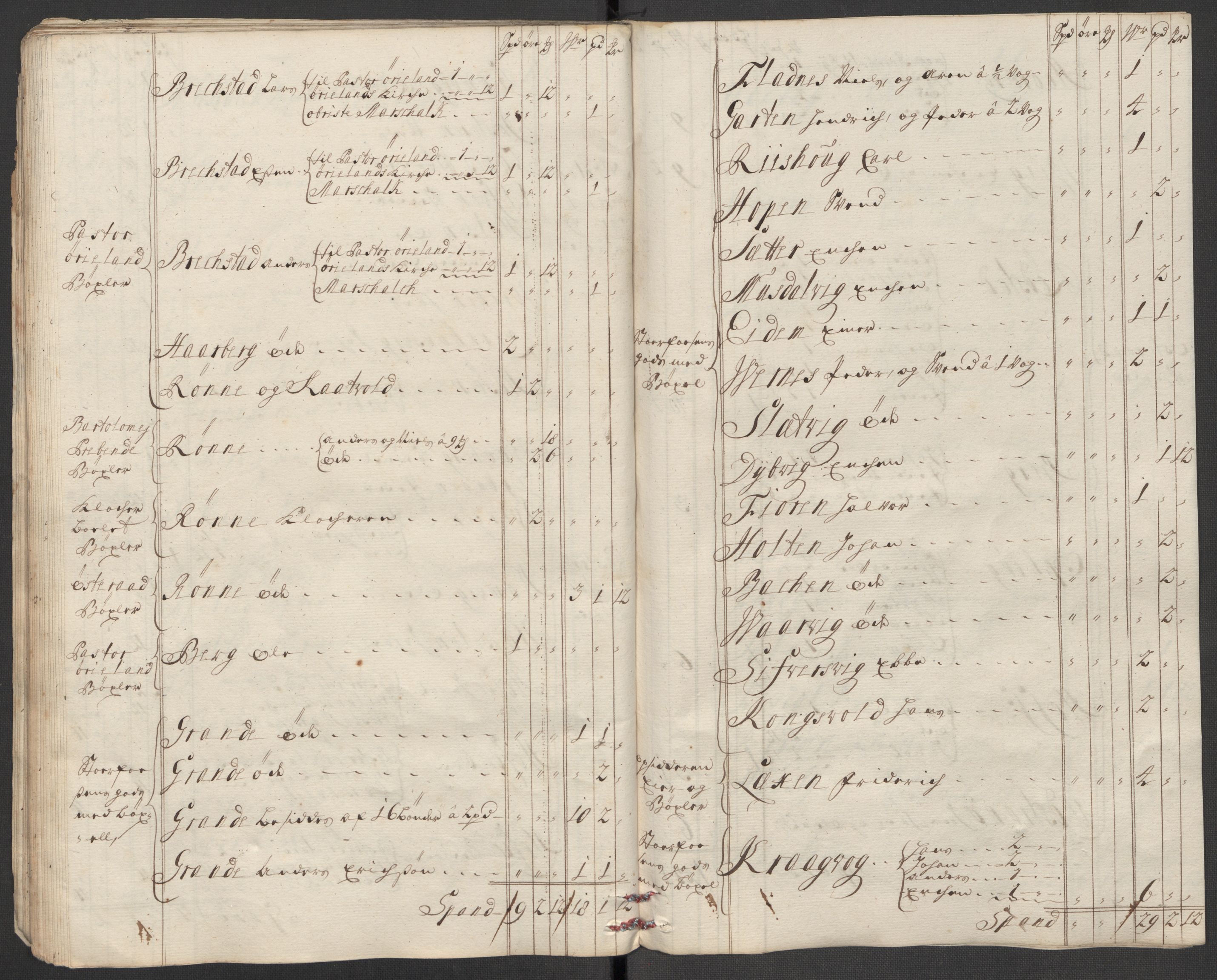Rentekammeret inntil 1814, Reviderte regnskaper, Fogderegnskap, AV/RA-EA-4092/R57/L3861: Fogderegnskap Fosen, 1712-1713, s. 49