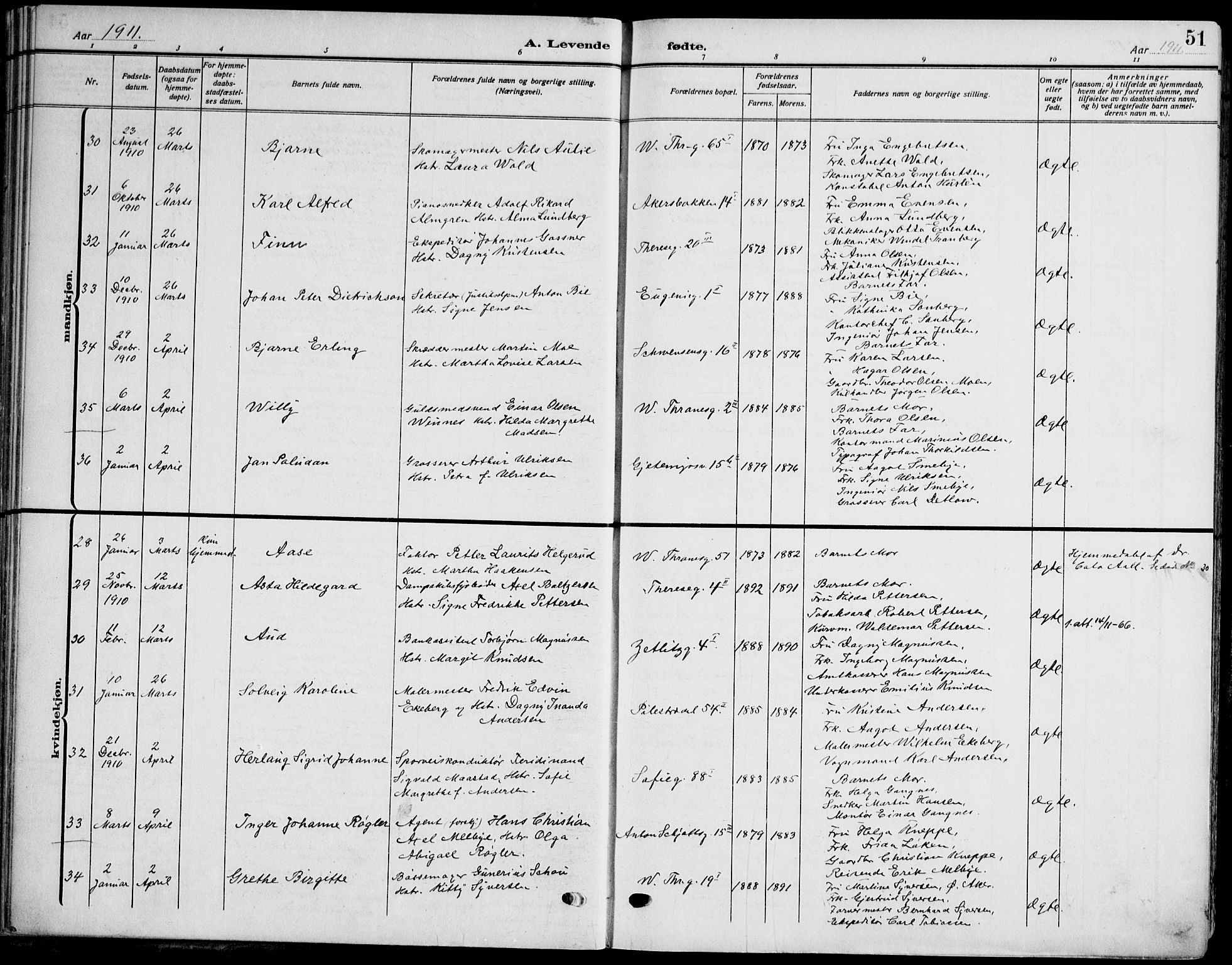 Gamle Aker prestekontor Kirkebøker, AV/SAO-A-10617a/F/L0014: Ministerialbok nr. 14, 1909-1924, s. 51