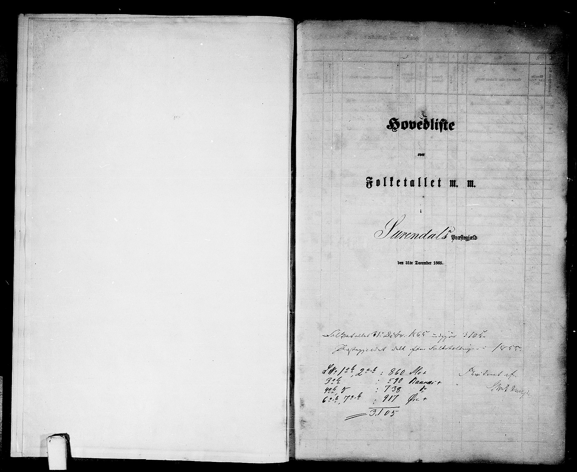 RA, Folketelling 1865 for 1566P Surnadal prestegjeld, 1865, s. 5