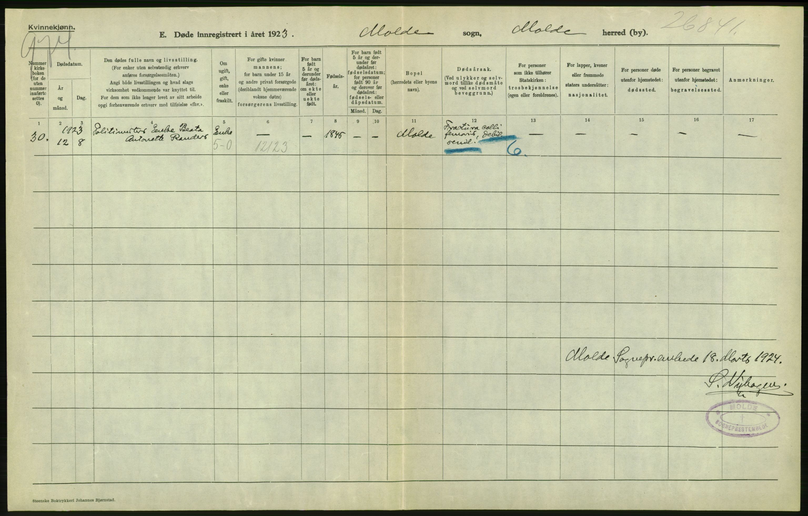 Statistisk sentralbyrå, Sosiodemografiske emner, Befolkning, AV/RA-S-2228/D/Df/Dfc/Dfcc/L0035: Møre fylke: Døde. Bygder og byer., 1923
