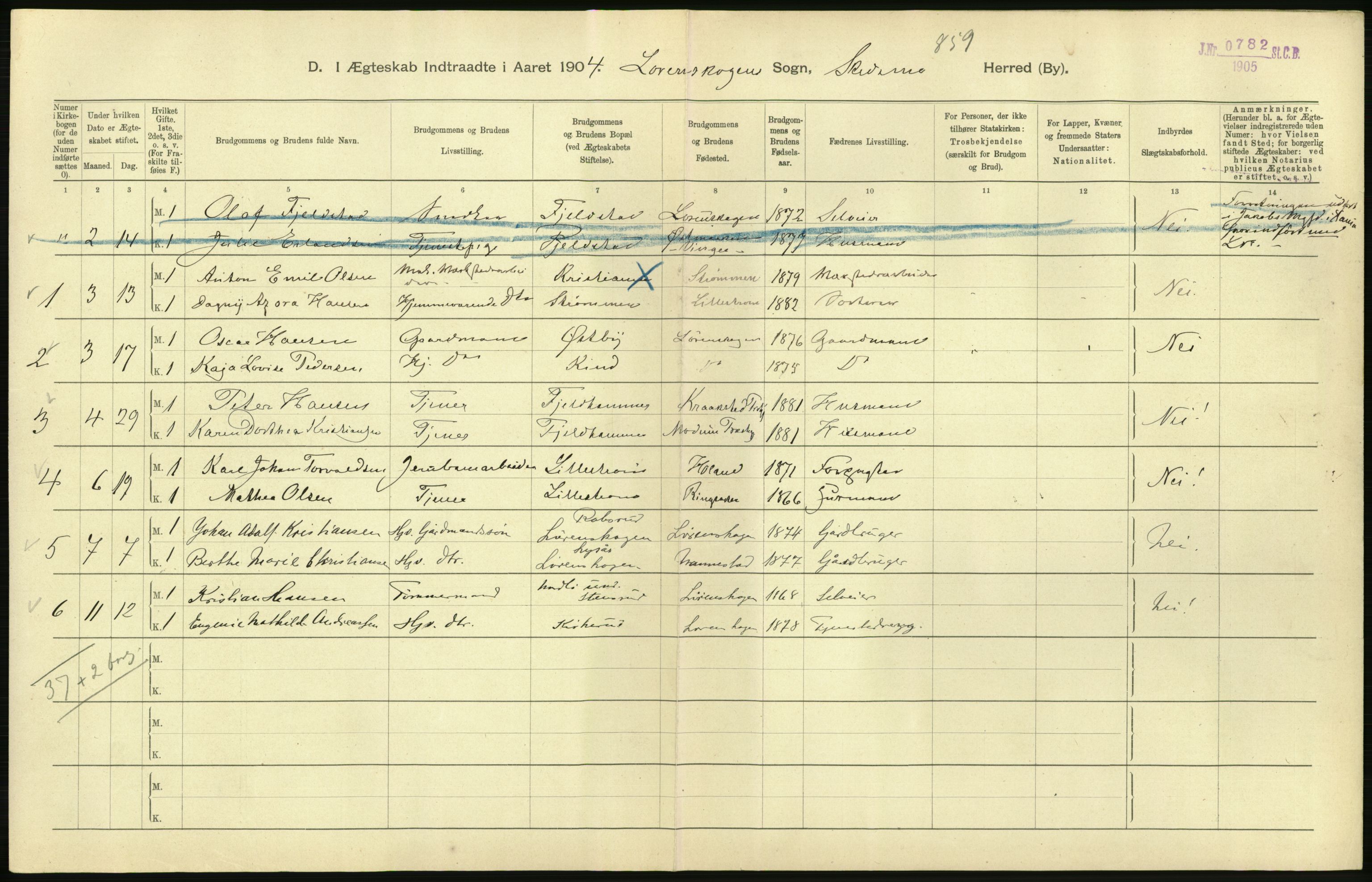 Statistisk sentralbyrå, Sosiodemografiske emner, Befolkning, AV/RA-S-2228/D/Df/Dfa/Dfab/L0002: Akershus amt: Fødte, gifte, døde, 1904, s. 484