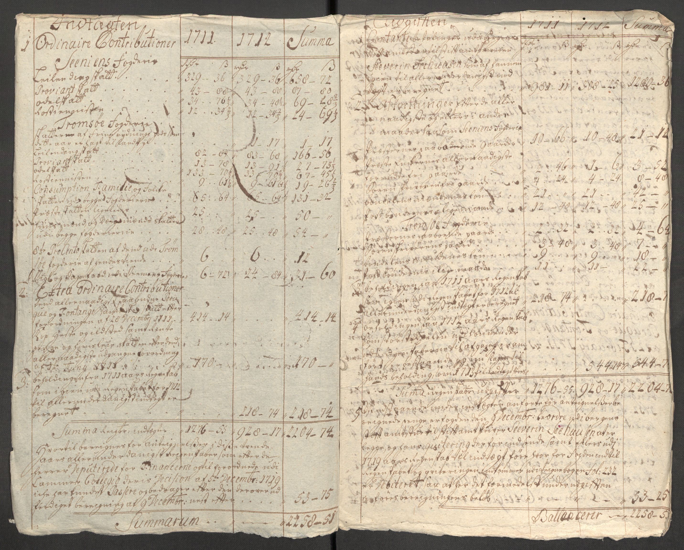 Rentekammeret inntil 1814, Reviderte regnskaper, Fogderegnskap, RA/EA-4092/R68/L4758: Fogderegnskap Senja og Troms, 1711-1712, s. 450