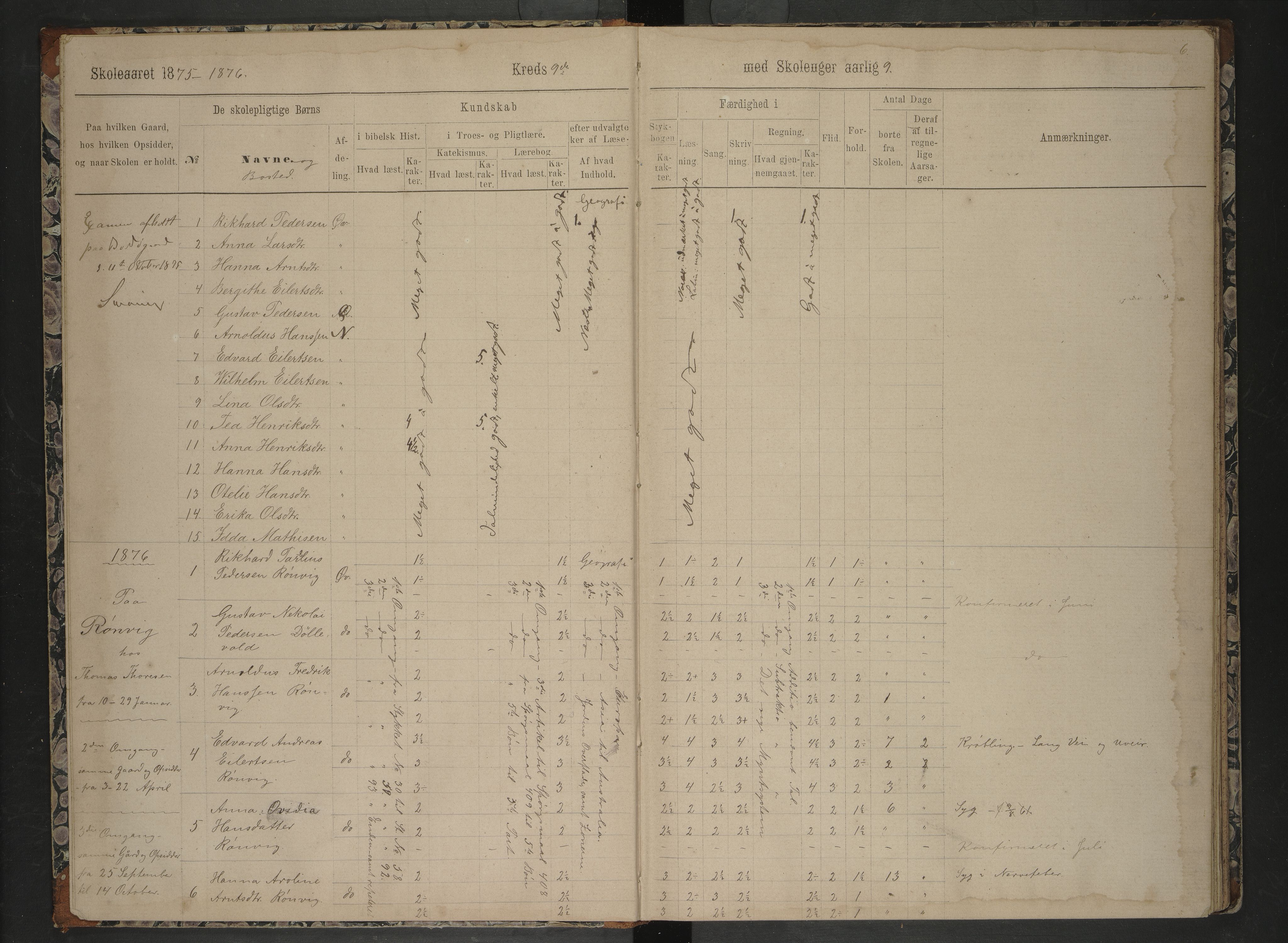 Bodin kommune. Ymse skolekretser/skoler, AIN/K-18431.510.12/F/Fa/L0038: Skoleprotokoll. Alstad, Bodøgaard, Hernes, Hunstad, Mørkved, Rønvik, Prestegaard, 1875-1885