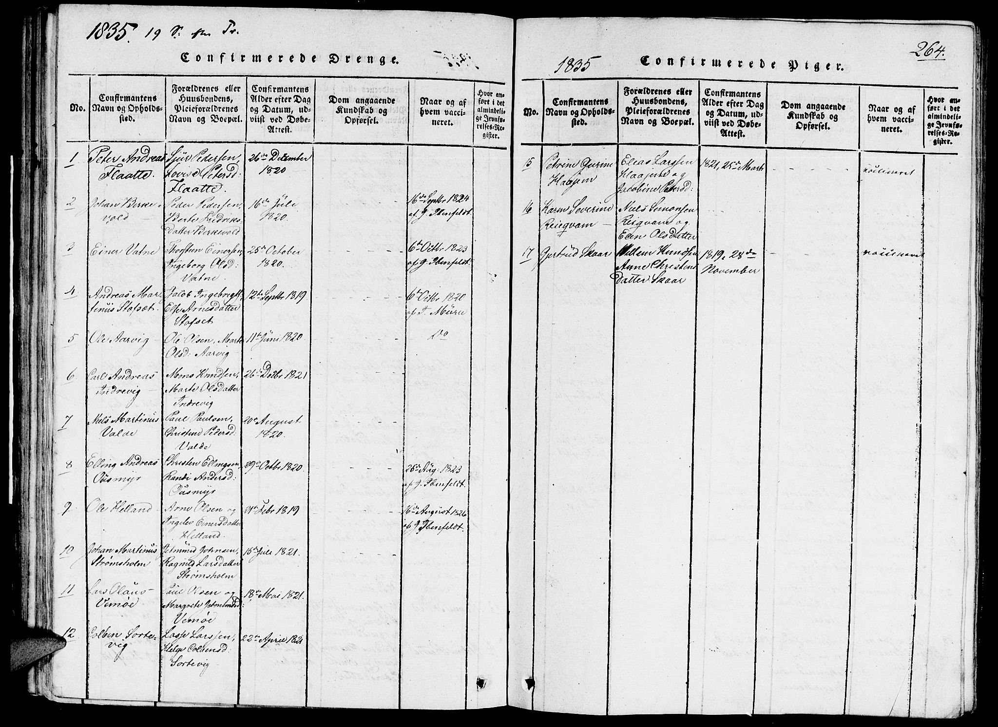 Ministerialprotokoller, klokkerbøker og fødselsregistre - Møre og Romsdal, AV/SAT-A-1454/524/L0351: Ministerialbok nr. 524A03, 1816-1838, s. 264