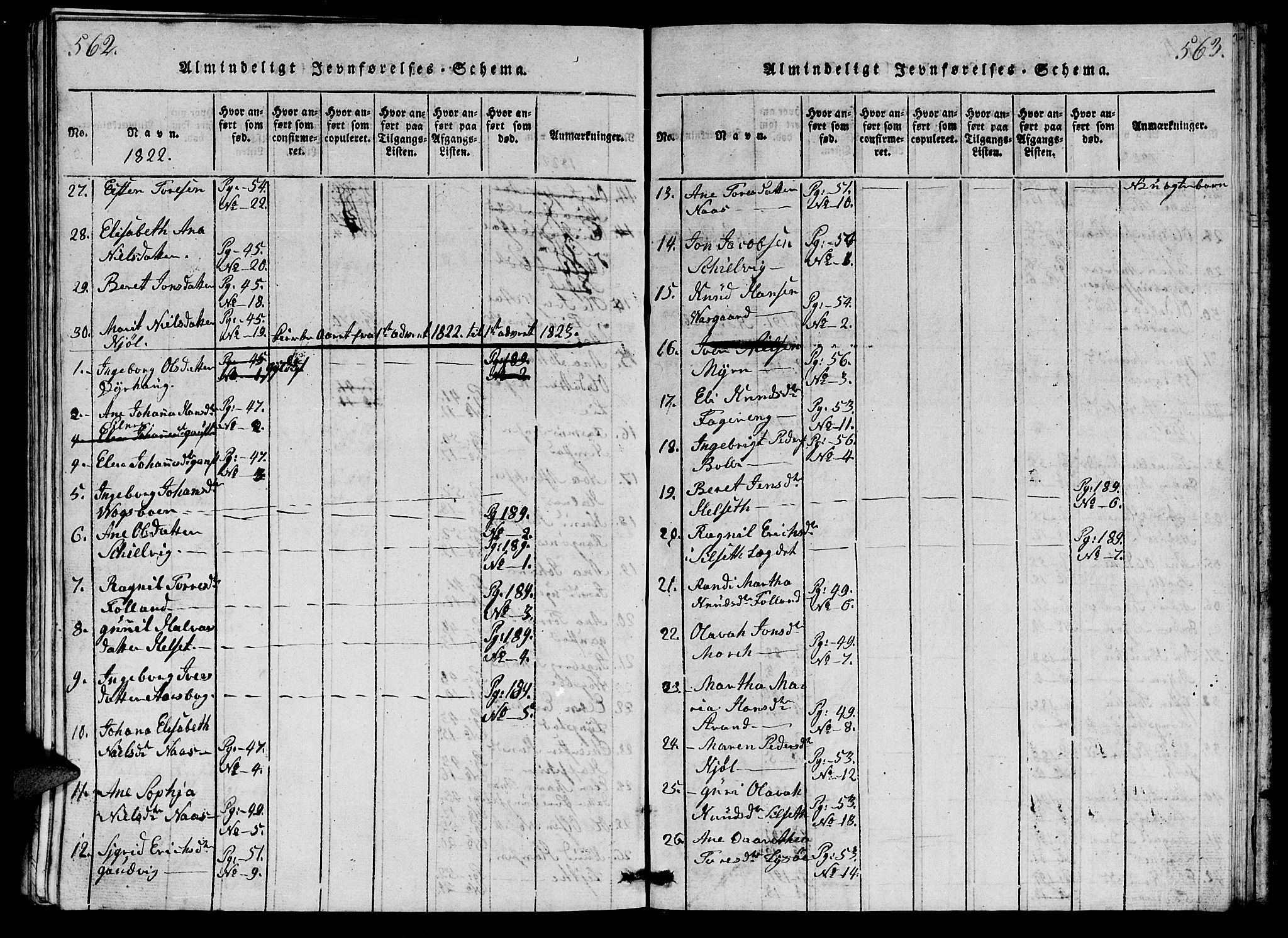 Ministerialprotokoller, klokkerbøker og fødselsregistre - Møre og Romsdal, AV/SAT-A-1454/570/L0831: Ministerialbok nr. 570A05, 1819-1829, s. 562-563