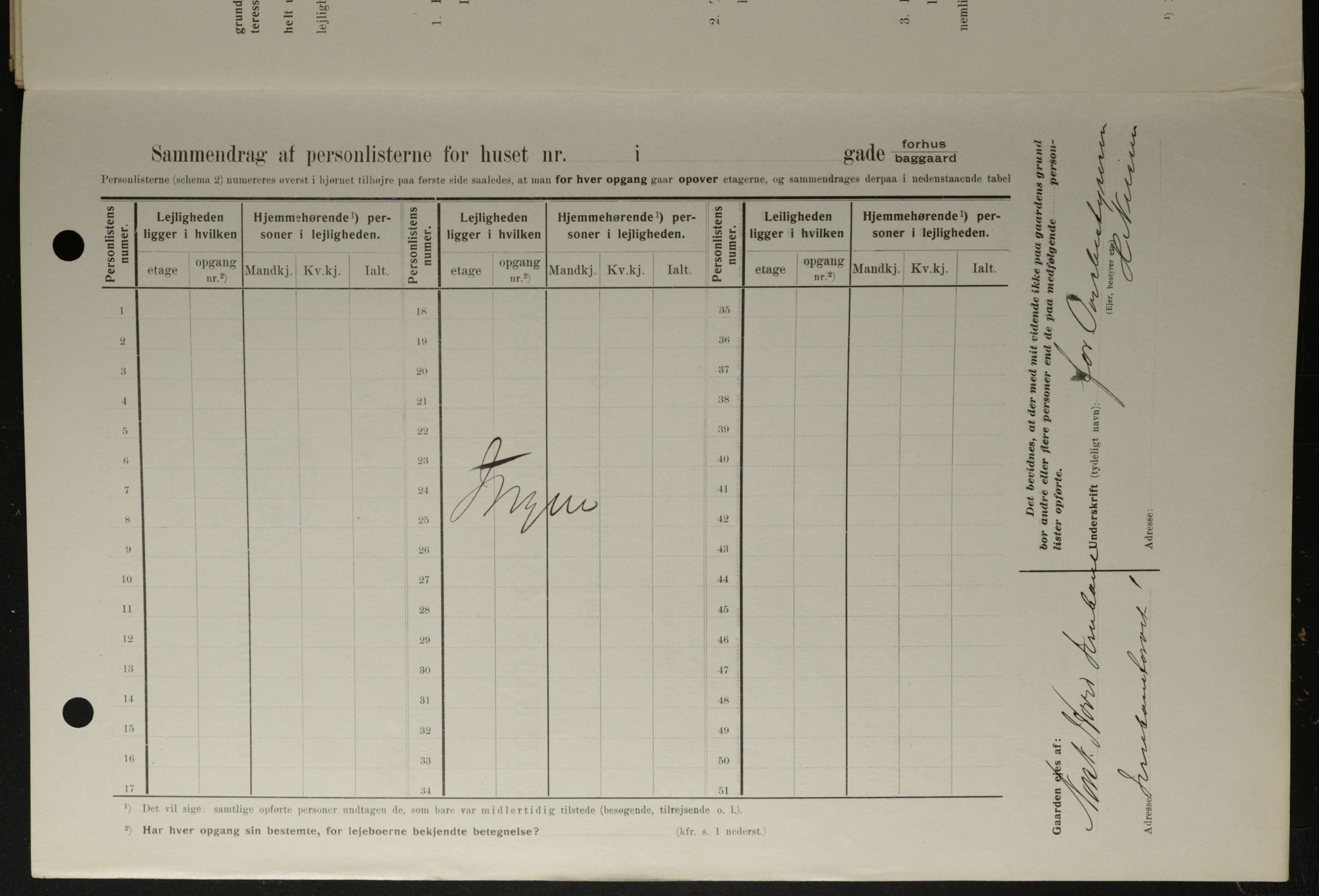 OBA, Kommunal folketelling 1.2.1908 for Kristiania kjøpstad, 1908, s. 41914