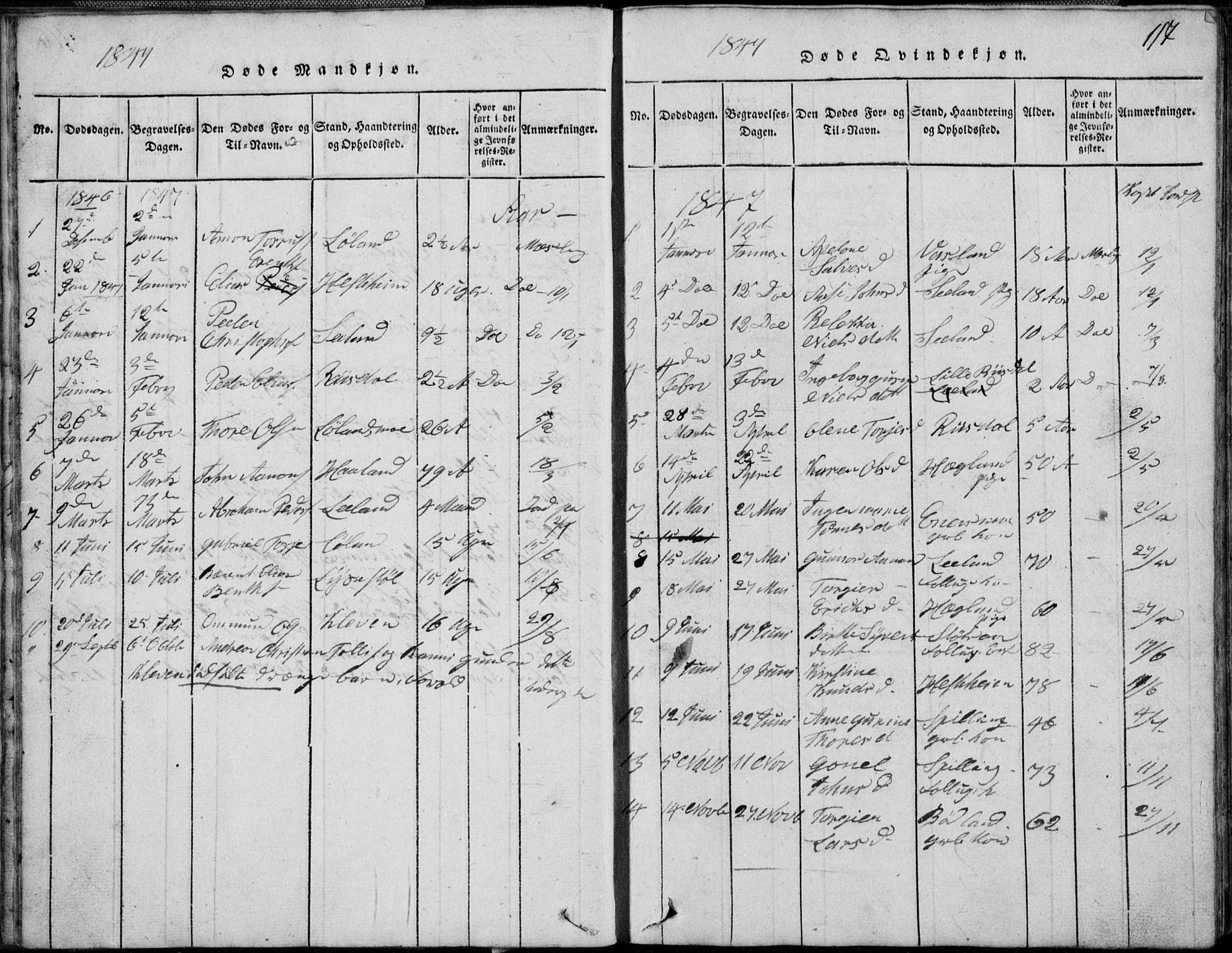 Nord-Audnedal sokneprestkontor, AV/SAK-1111-0032/F/Fb/Fbb/L0001: Klokkerbok nr. B 1, 1816-1858, s. 117