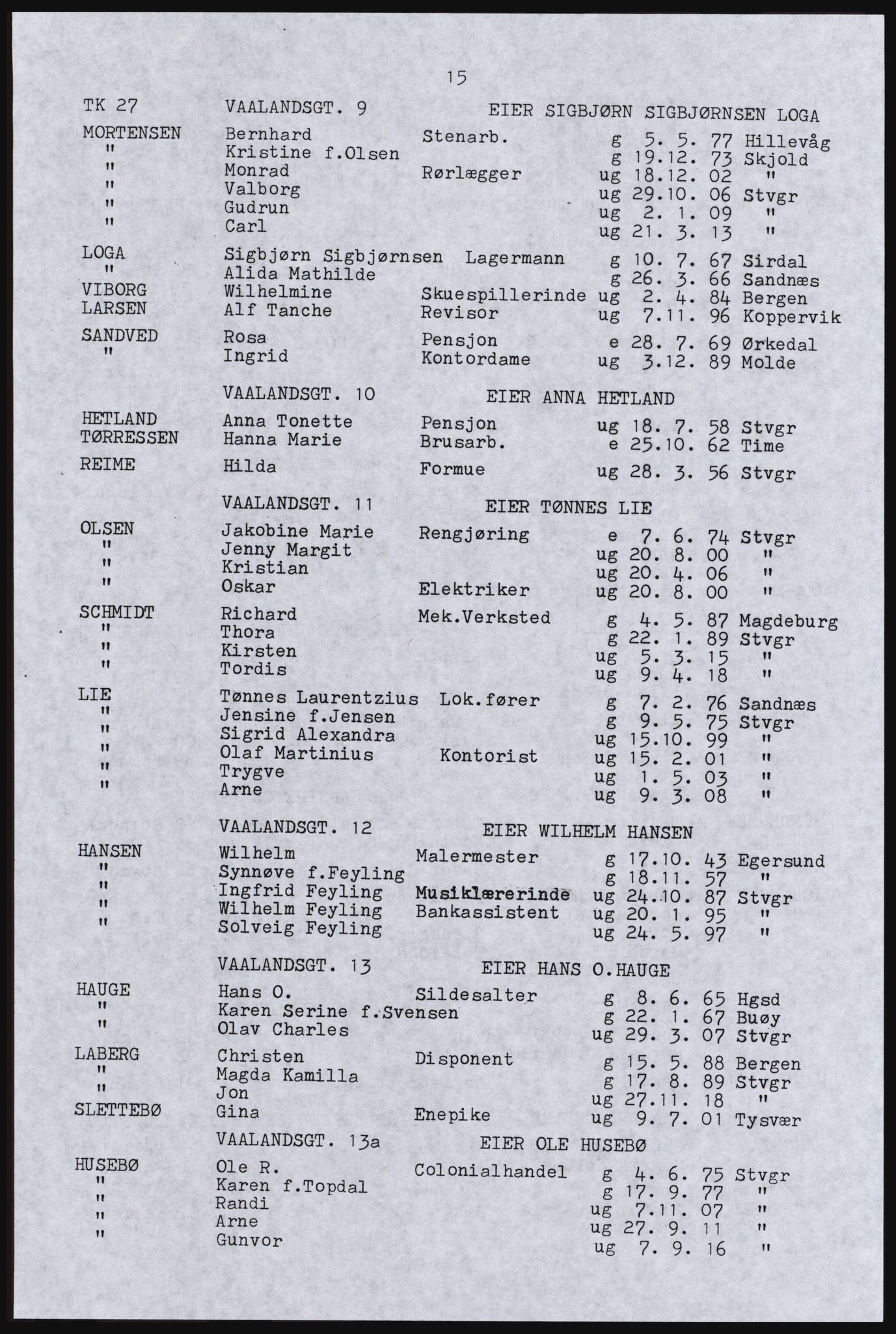SAST, Avskrift av folketellingen 1920 for Stavanger kjøpstad, 1920, s. 21