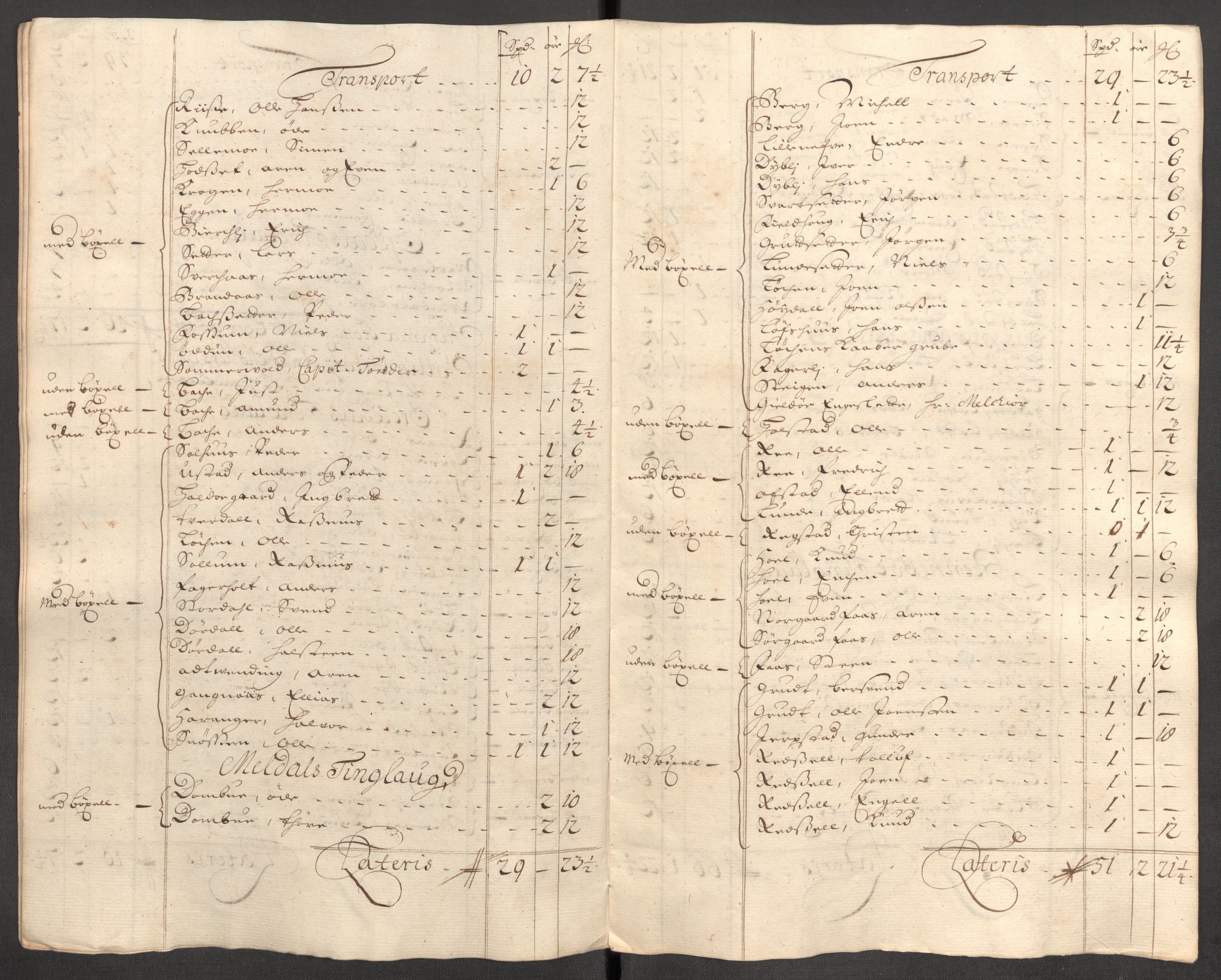 Rentekammeret inntil 1814, Reviderte regnskaper, Fogderegnskap, RA/EA-4092/R60/L3953: Fogderegnskap Orkdal og Gauldal, 1703, s. 133