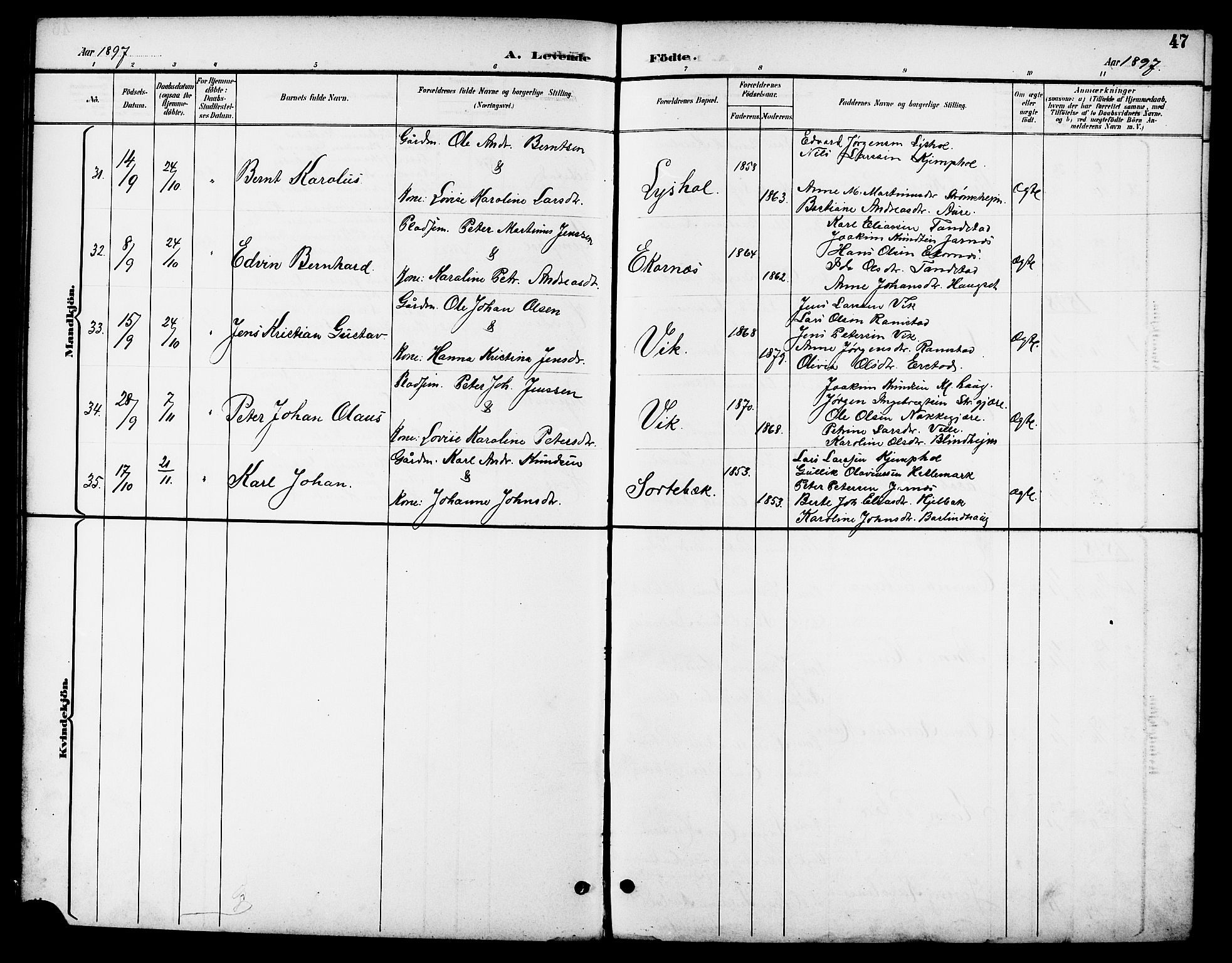 Ministerialprotokoller, klokkerbøker og fødselsregistre - Møre og Romsdal, AV/SAT-A-1454/523/L0340: Klokkerbok nr. 523C03, 1892-1902, s. 47