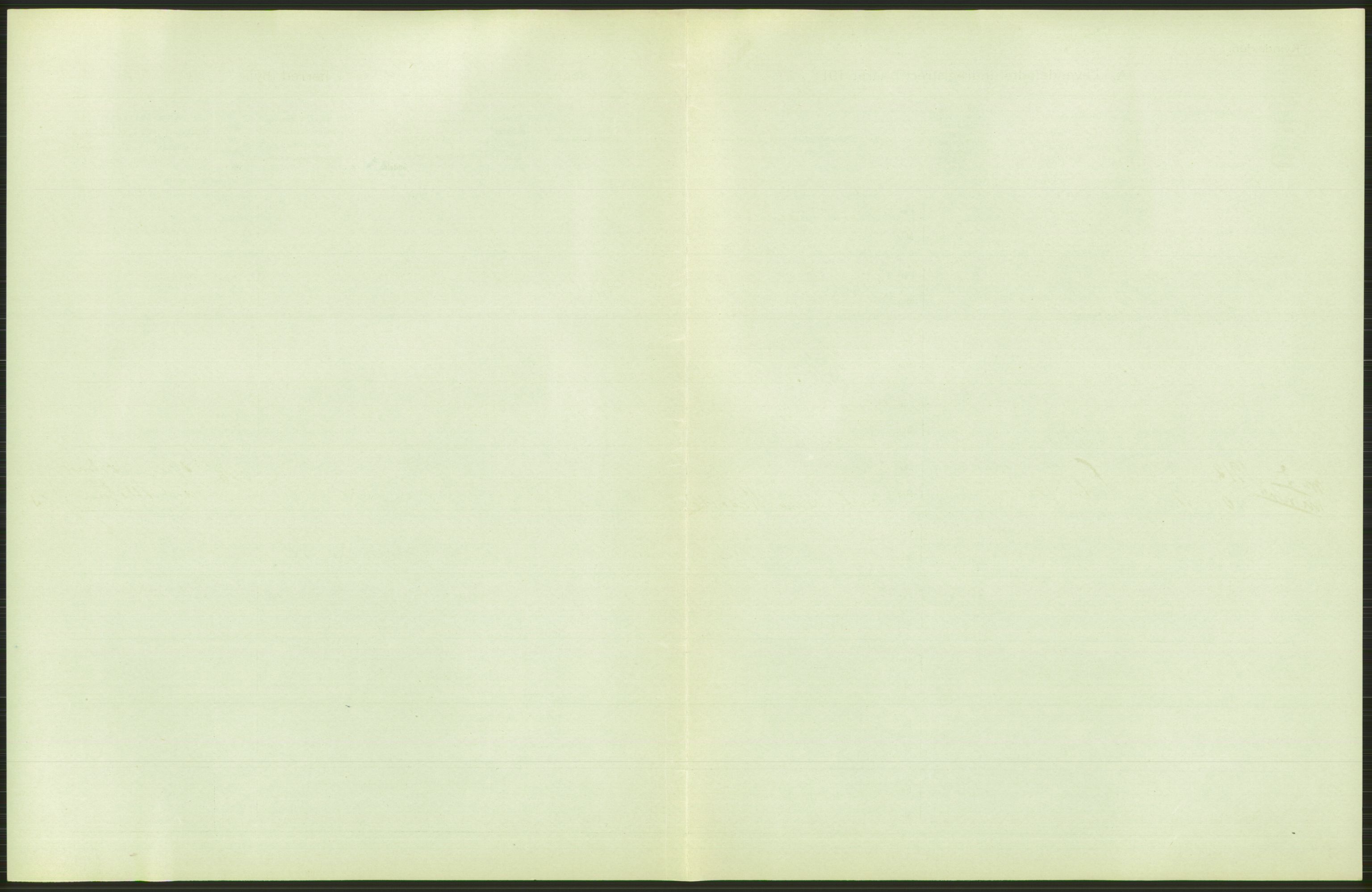 Statistisk sentralbyrå, Sosiodemografiske emner, Befolkning, AV/RA-S-2228/D/Df/Dfb/Dfbb/L0044: N. Trondhjems amt: Levendefødte menn og kvinner. Bygder og byer., 1912, s. 215