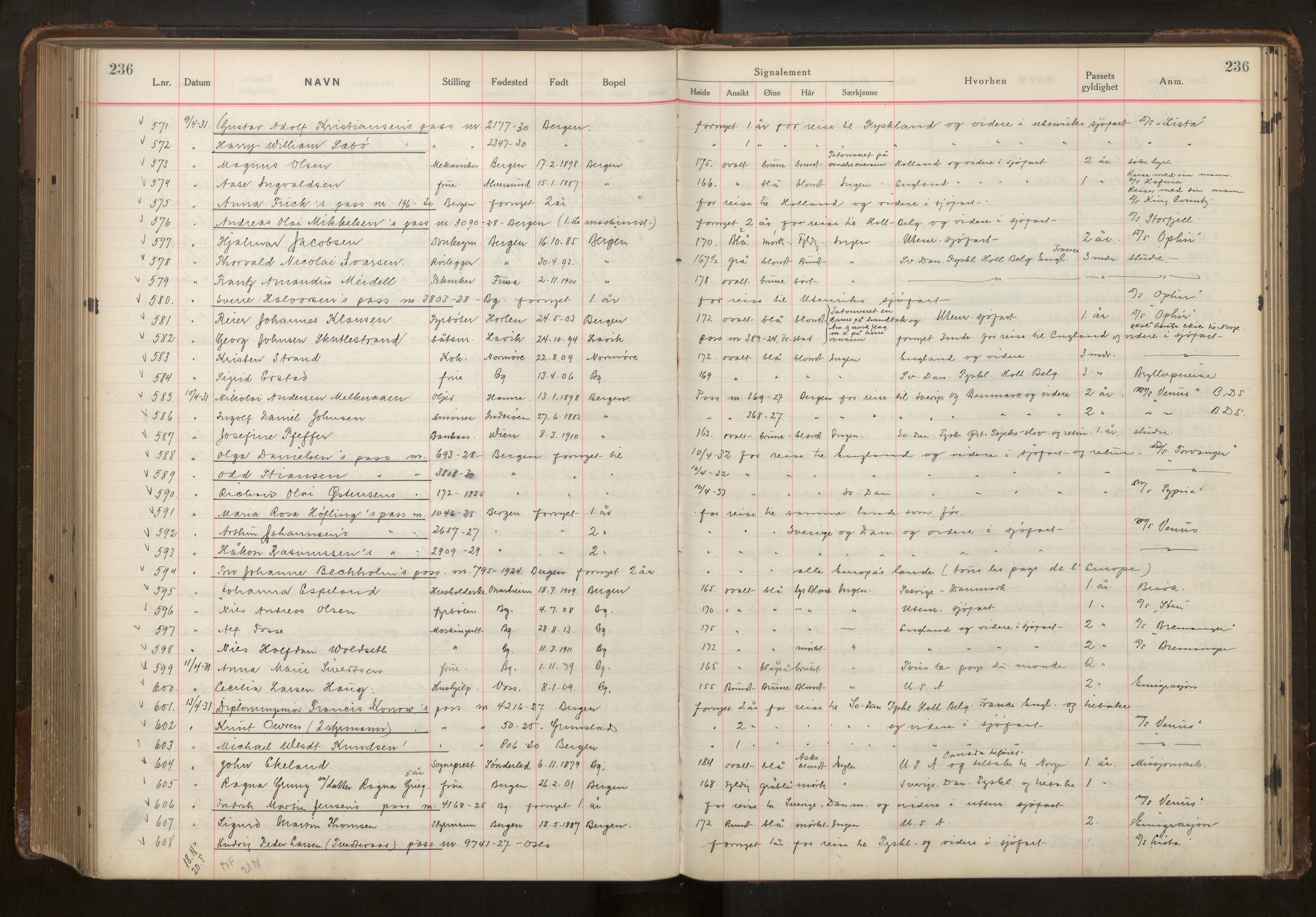 Bergen politikammer / politidistrikt, AV/SAB-A-60401/L/La/Lab/L0012: Passprotokoll, 1928-1931