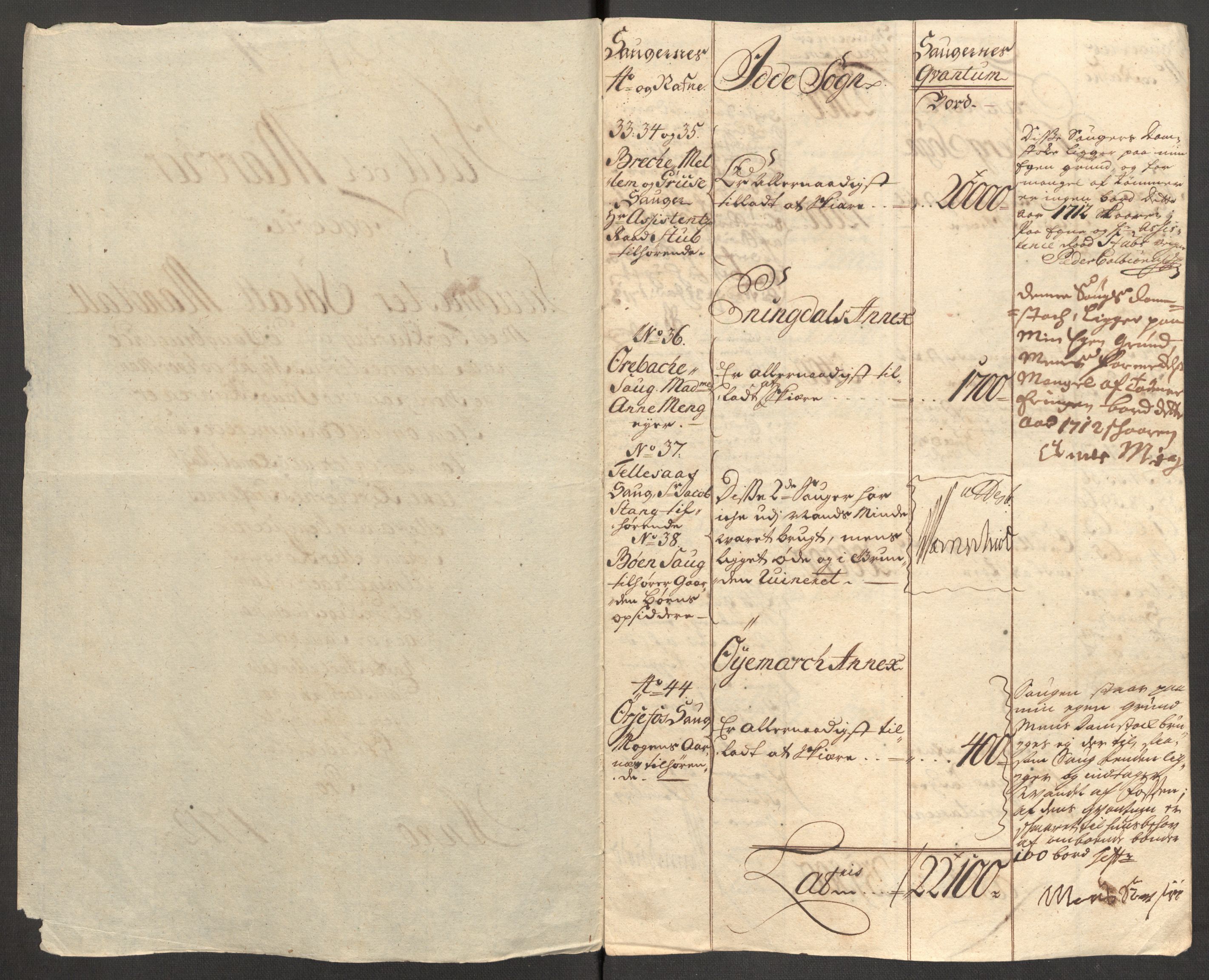 Rentekammeret inntil 1814, Reviderte regnskaper, Fogderegnskap, RA/EA-4092/R01/L0021: Fogderegnskap Idd og Marker, 1712, s. 75