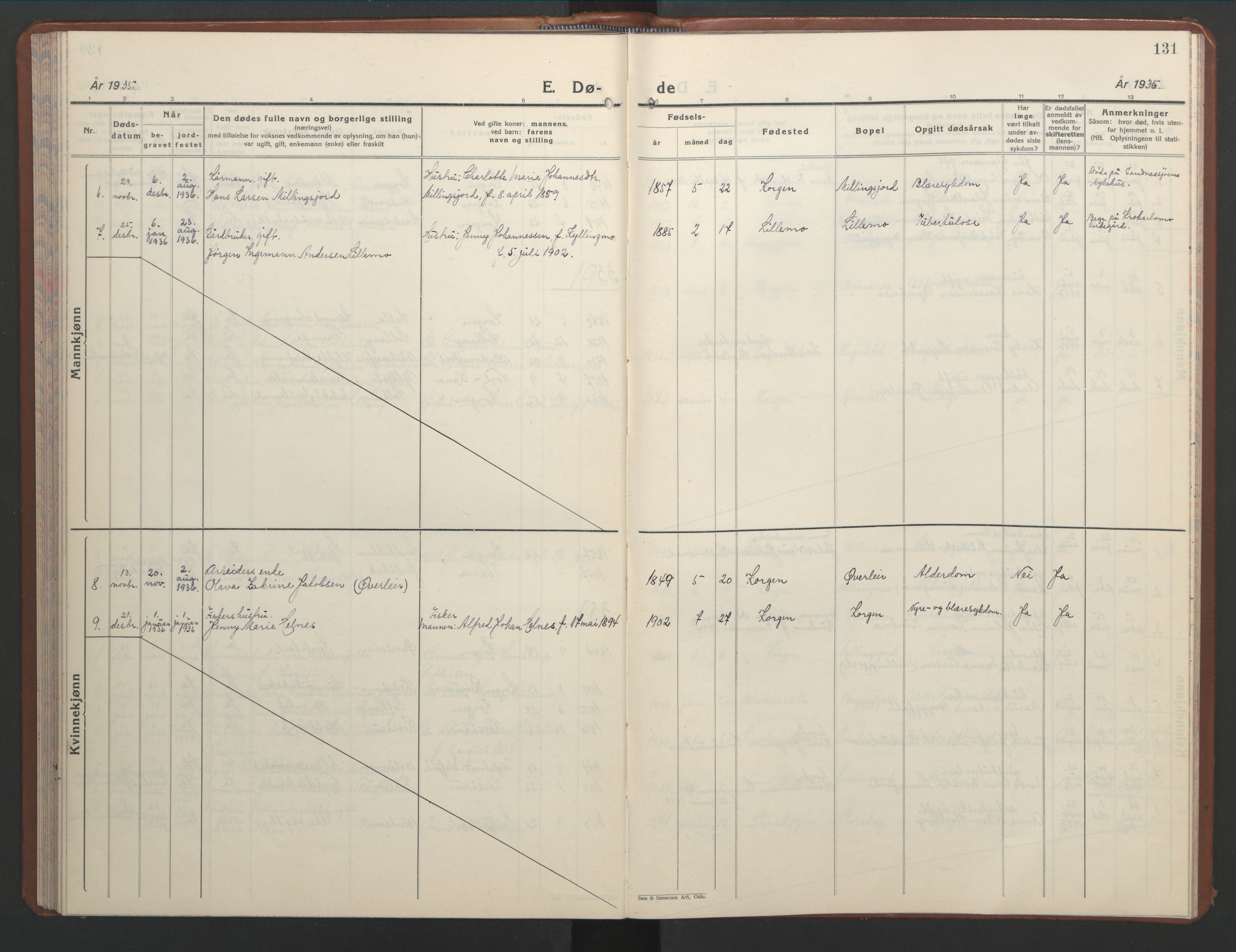 Ministerialprotokoller, klokkerbøker og fødselsregistre - Nordland, AV/SAT-A-1459/826/L0385: Klokkerbok nr. 826C05, 1933-1951, s. 131