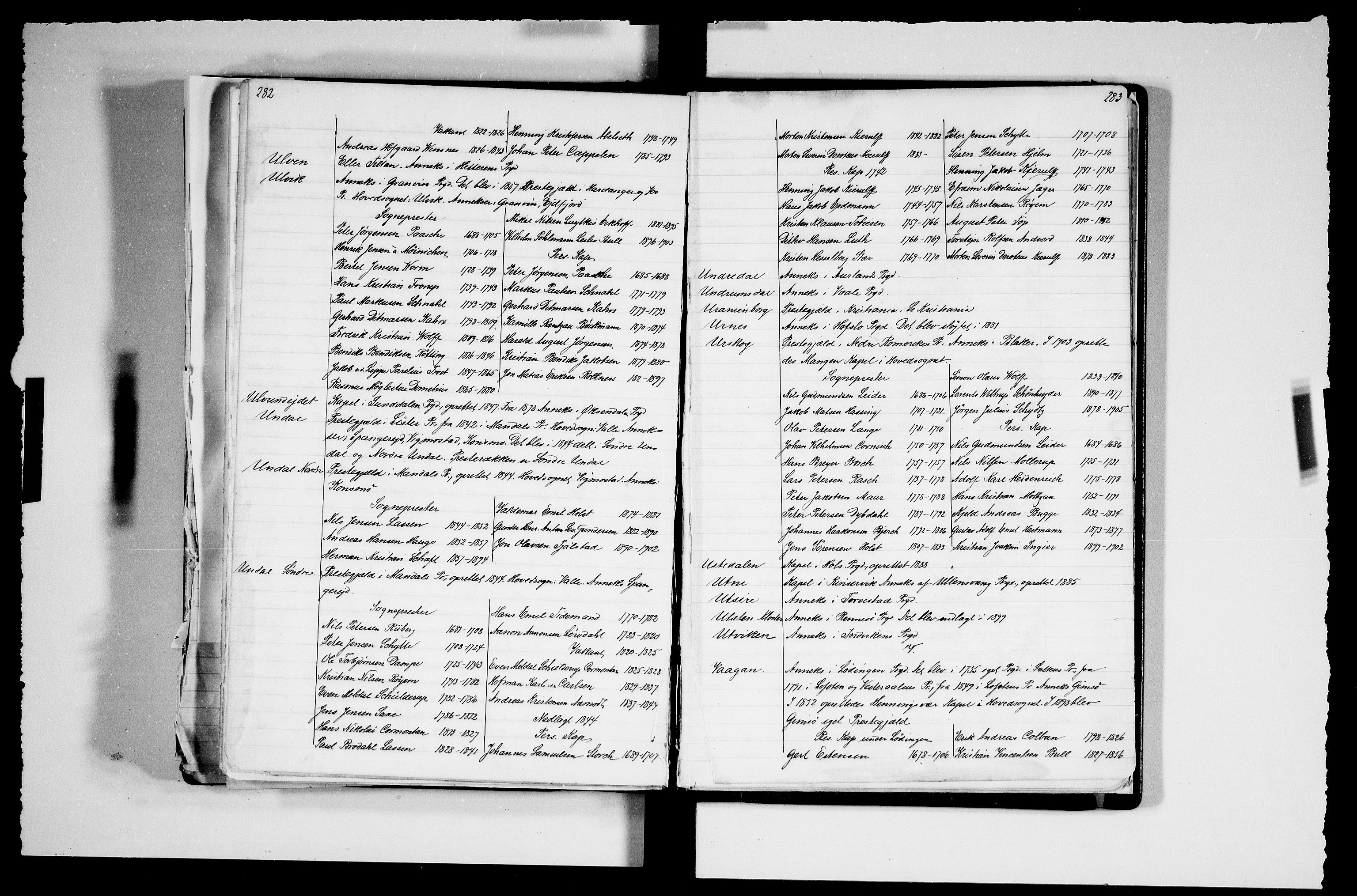 Manuskriptsamlingen, RA/EA-3667/F/L0111a: Schiørn, Fredrik; Den norske kirkes embeter og prester 1700-1900, Embeter, 1700-1900, s. 282-283
