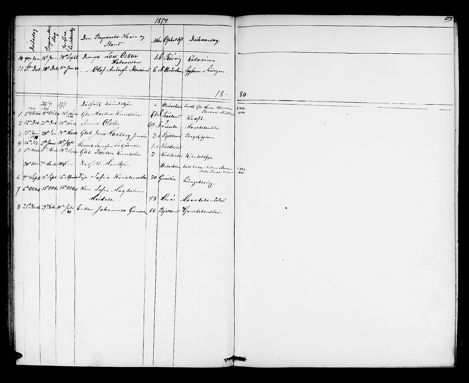 Husnes Sokneprestembete, SAB/A-75901/H/Hab: Klokkerbok nr. A 1, 1856-1880, s. 129