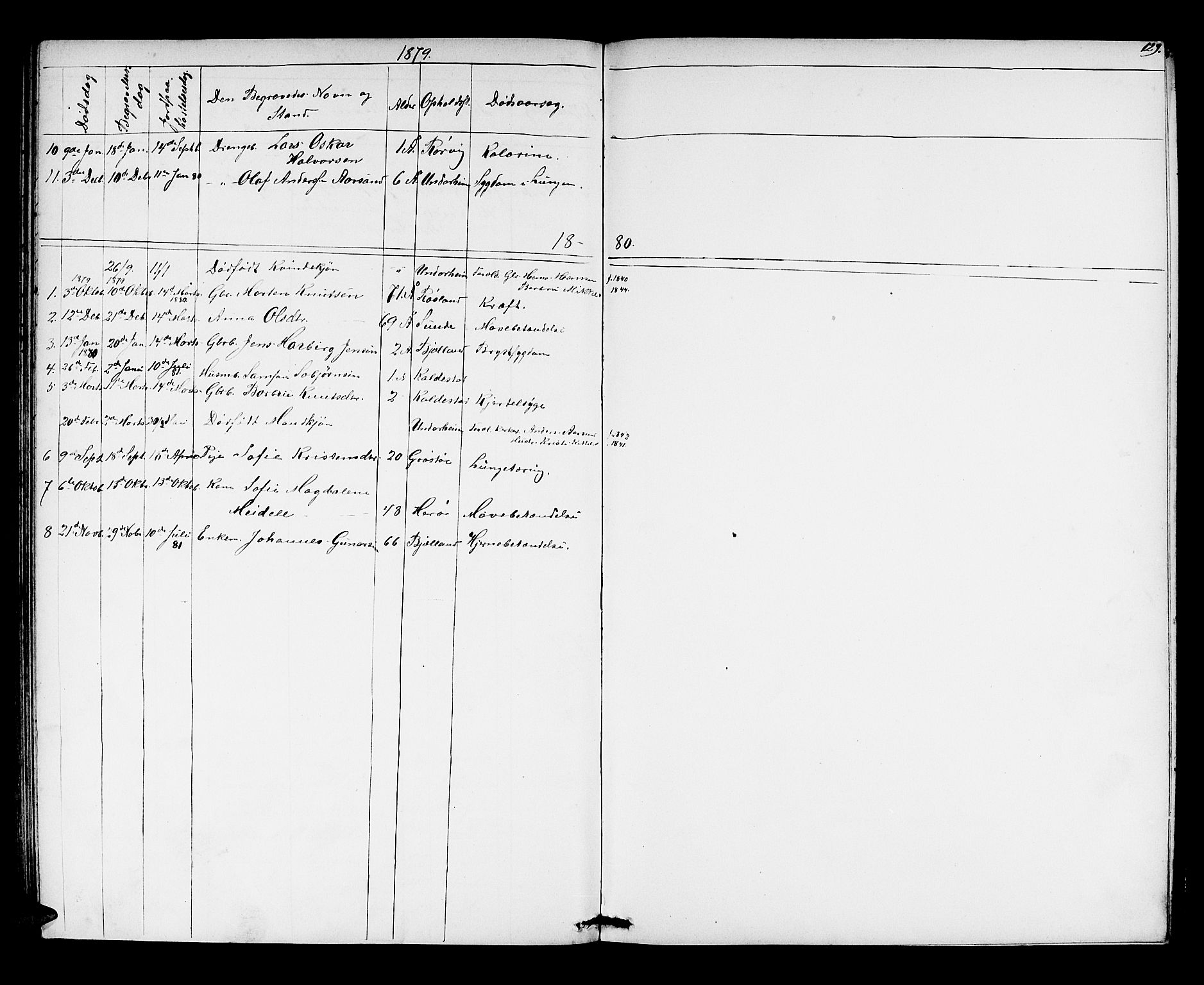 Husnes Sokneprestembete, AV/SAB-A-75901/H/Hab: Klokkerbok nr. A 1, 1856-1880, s. 129