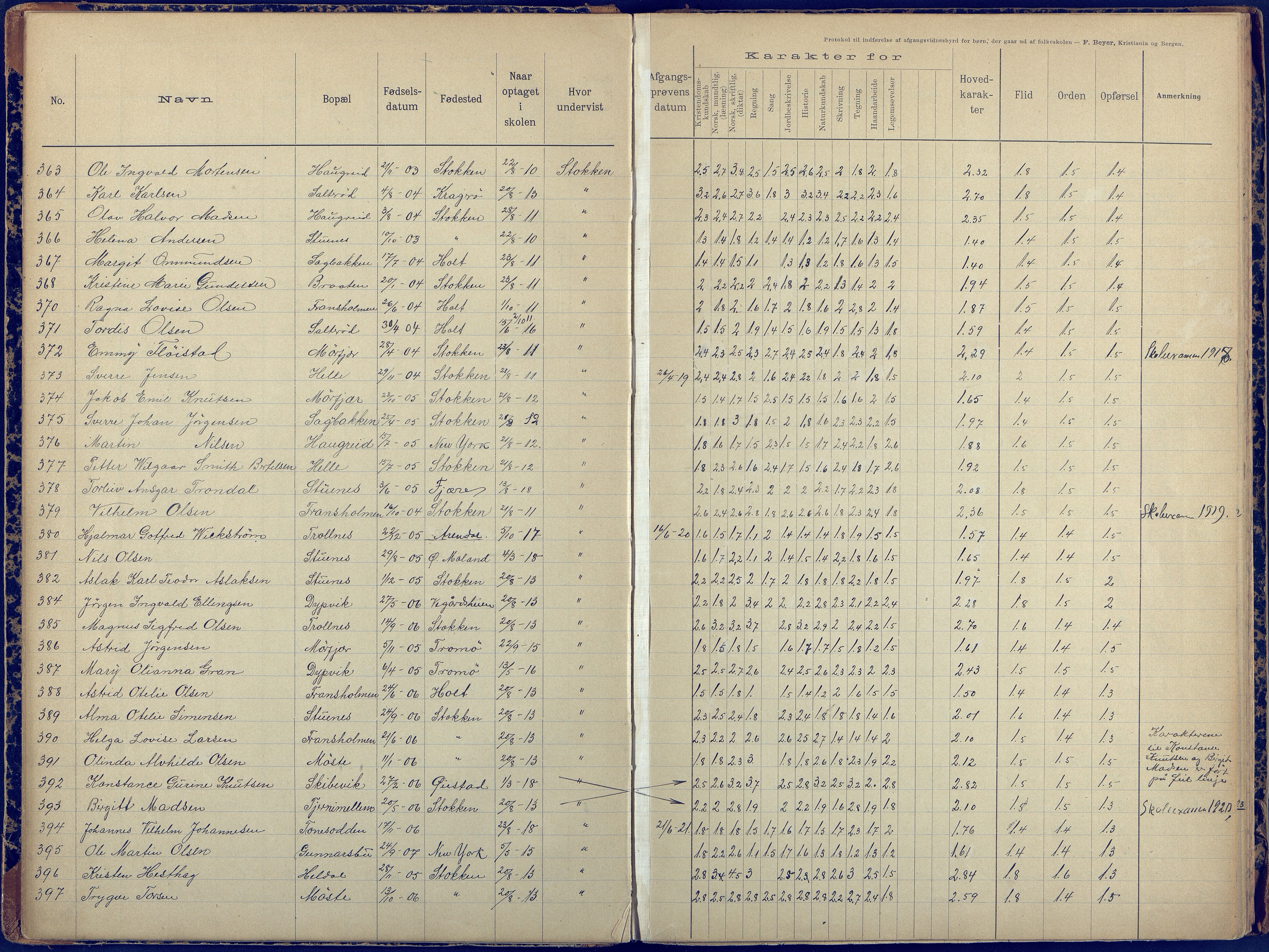 Stokken kommune, Stokken skole, AAKS/KA0917-550/F07/L0001: Protokoll til indførelse av avgangsvidnesbyrd for børn der går ud af folkeskolen, 1892-1959