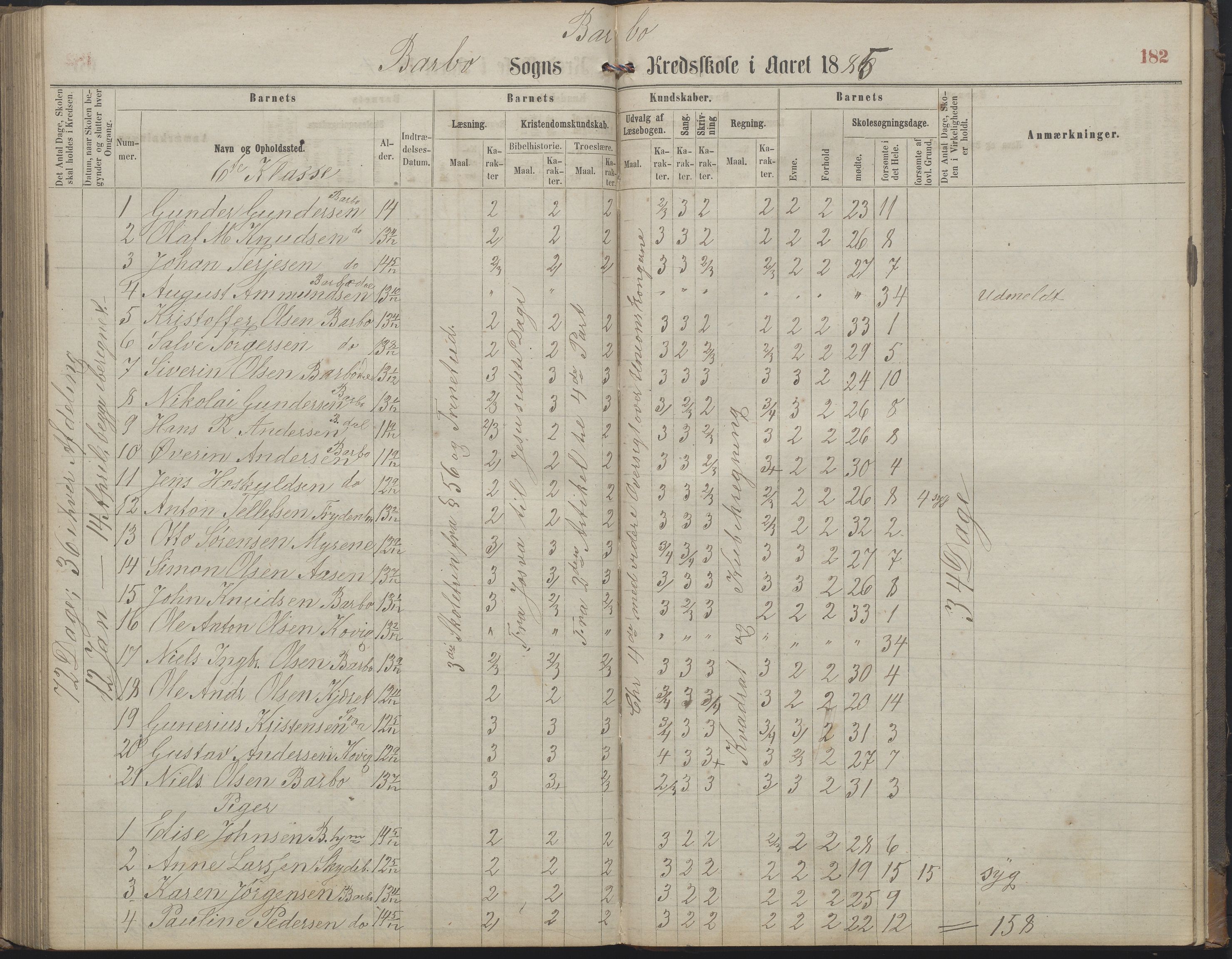 Arendal kommune, Katalog I, AAKS/KA0906-PK-I/07/L0159: Skoleprotokoll for øverste klasse, 1863-1885, s. 182